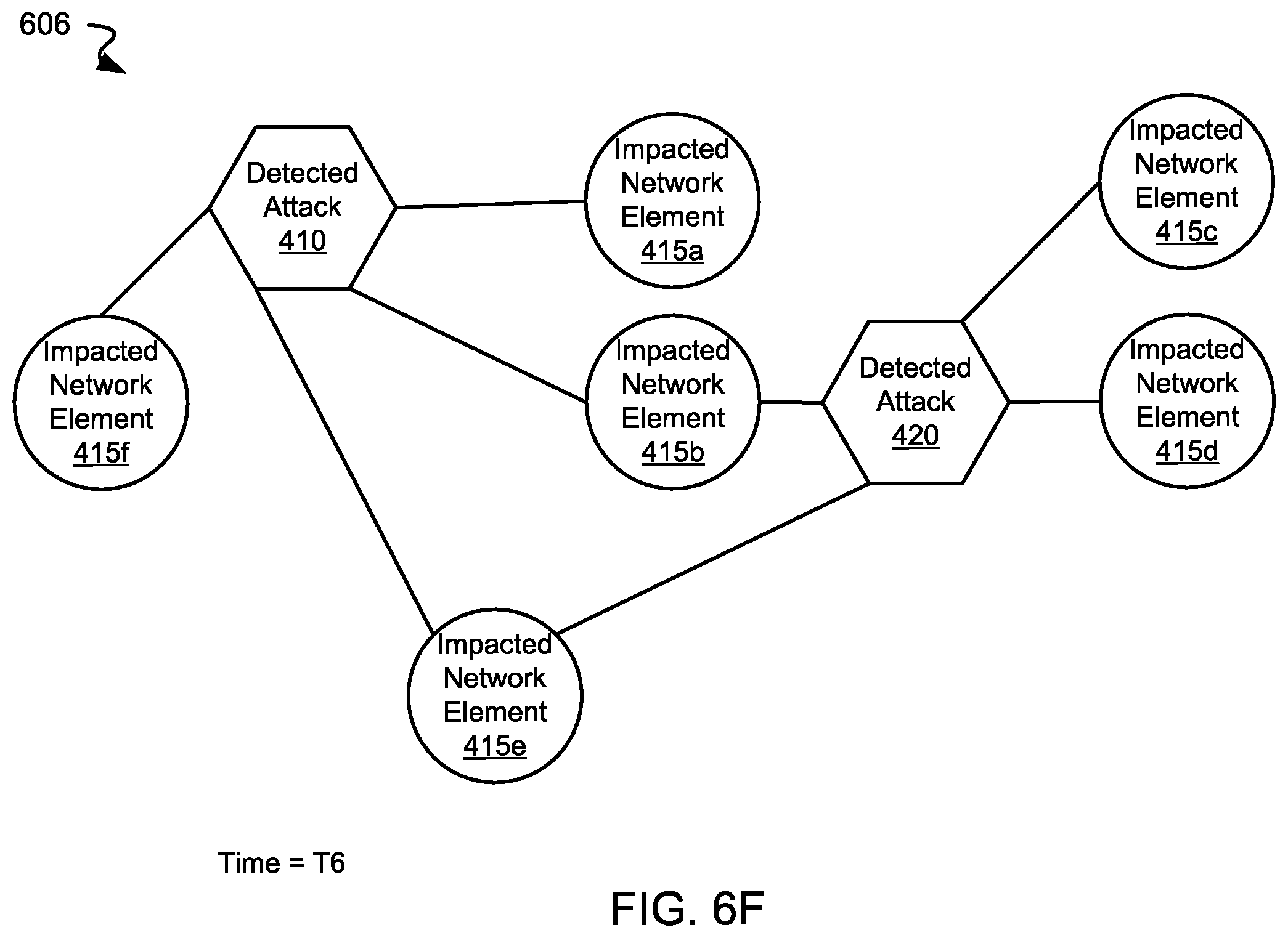 Patent US12375513 Figure 11 – Systems and methods for detecting complex attacks in a computer network