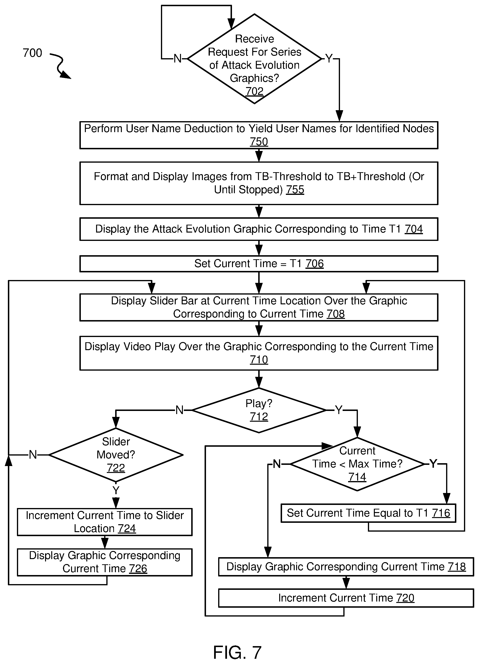 Patent US12375513 Figure 12 – Systems and methods for detecting complex attacks in a computer network