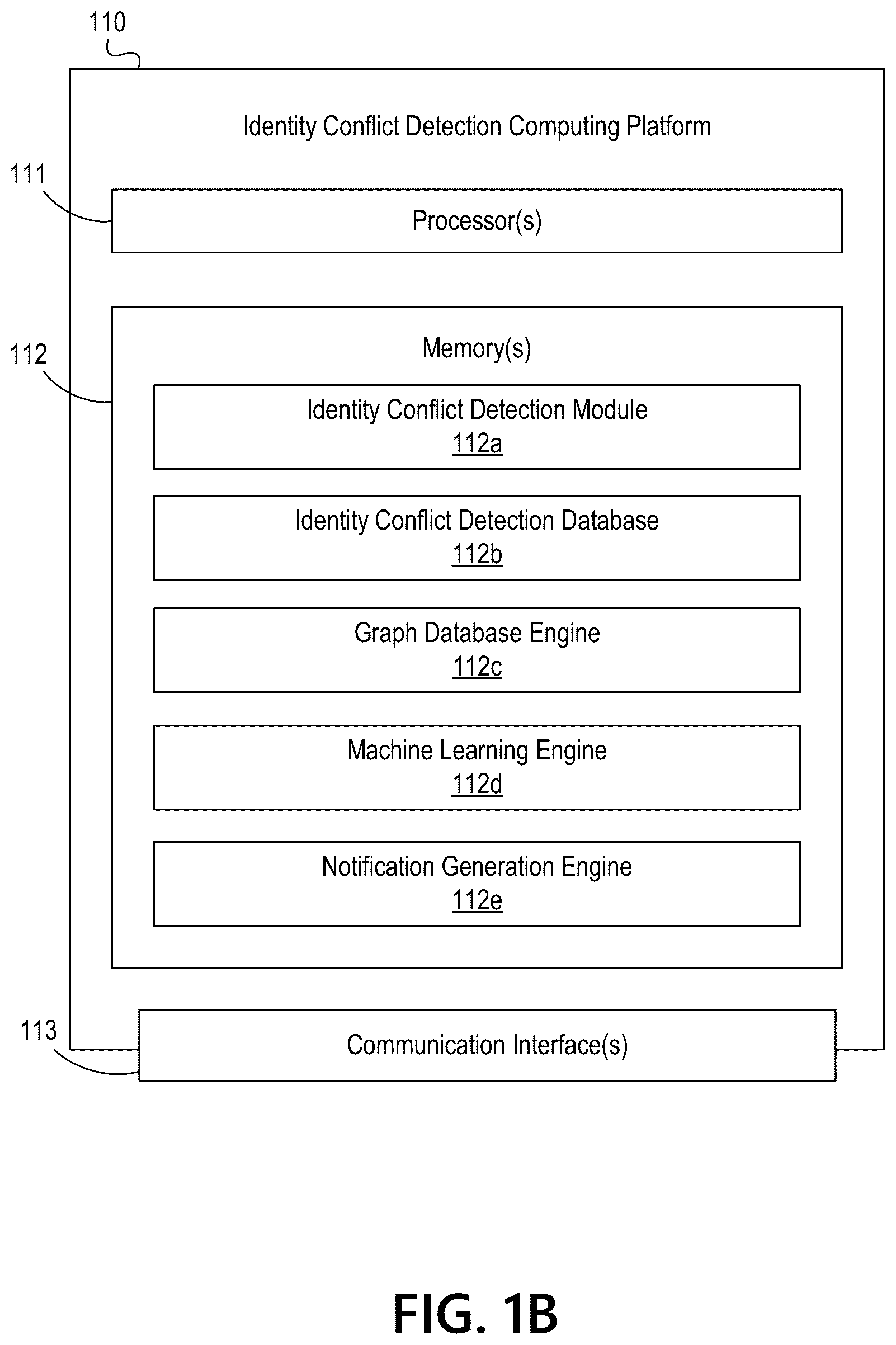 Patent US12375514 Figure 2 – Identifying conflicts in user authentication