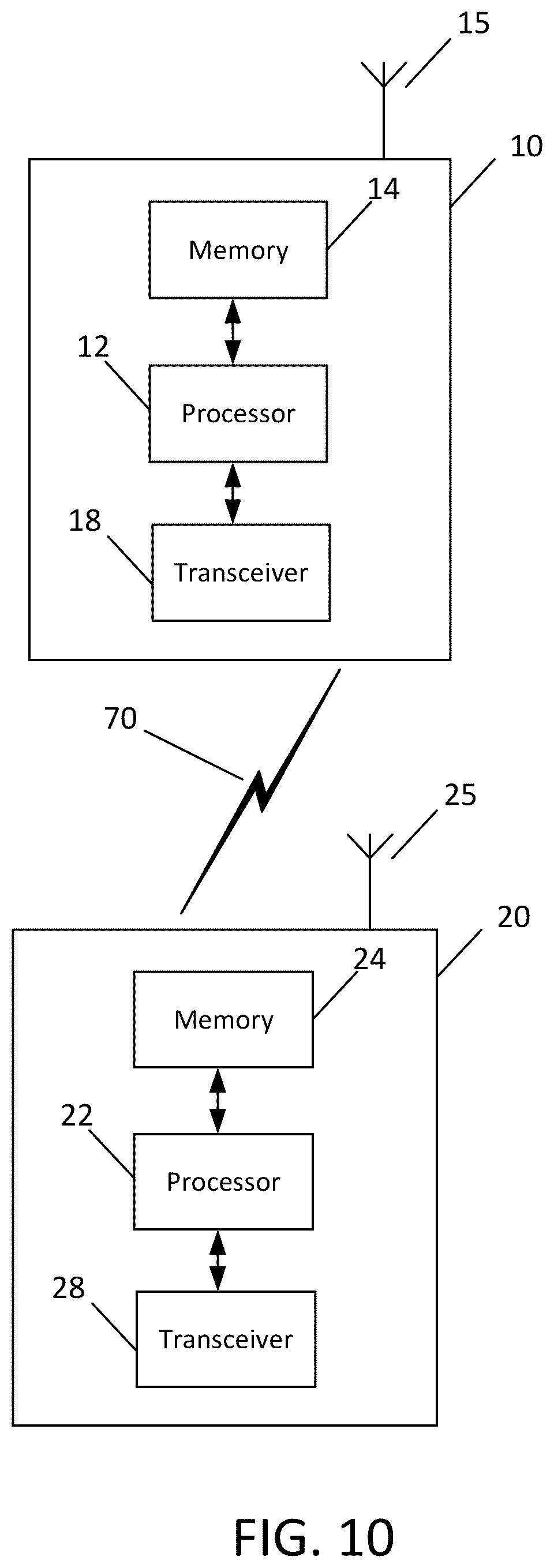 Patent US12375516 Figure 11 – Human or bot activity detection