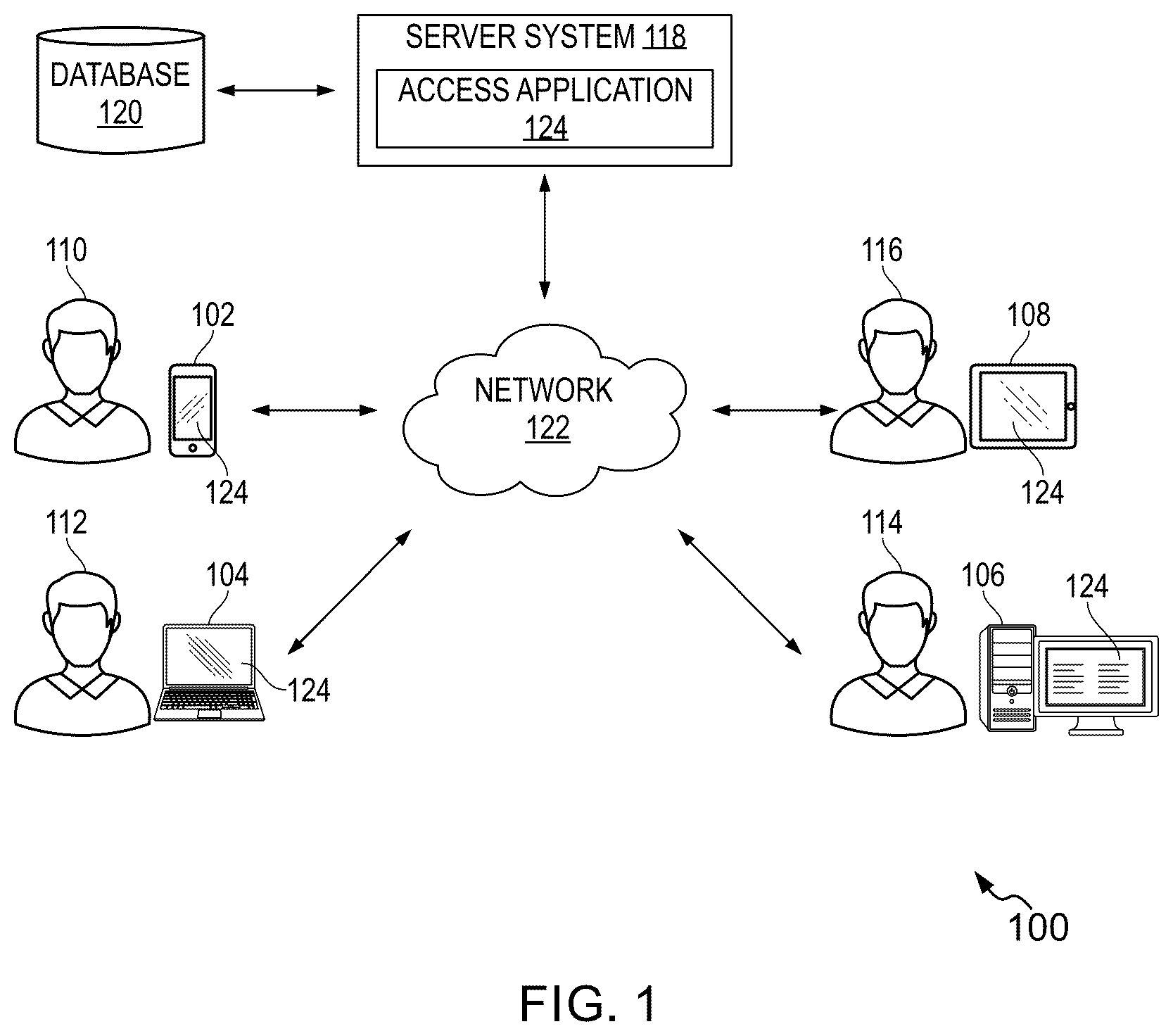 Patent US12375517 Figure 1 – Methods and systems for identifying anomalous users exhibiting overreaching access permissions to data objects