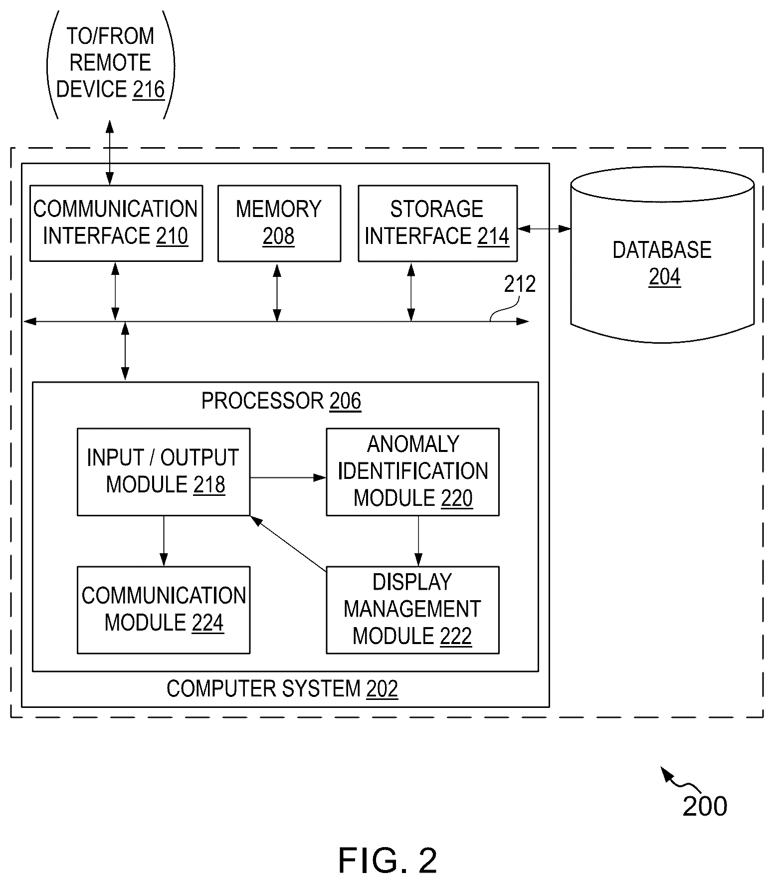 Patent US12375517 Figure 2 – Methods and systems for identifying anomalous users exhibiting overreaching access permissions to data objects