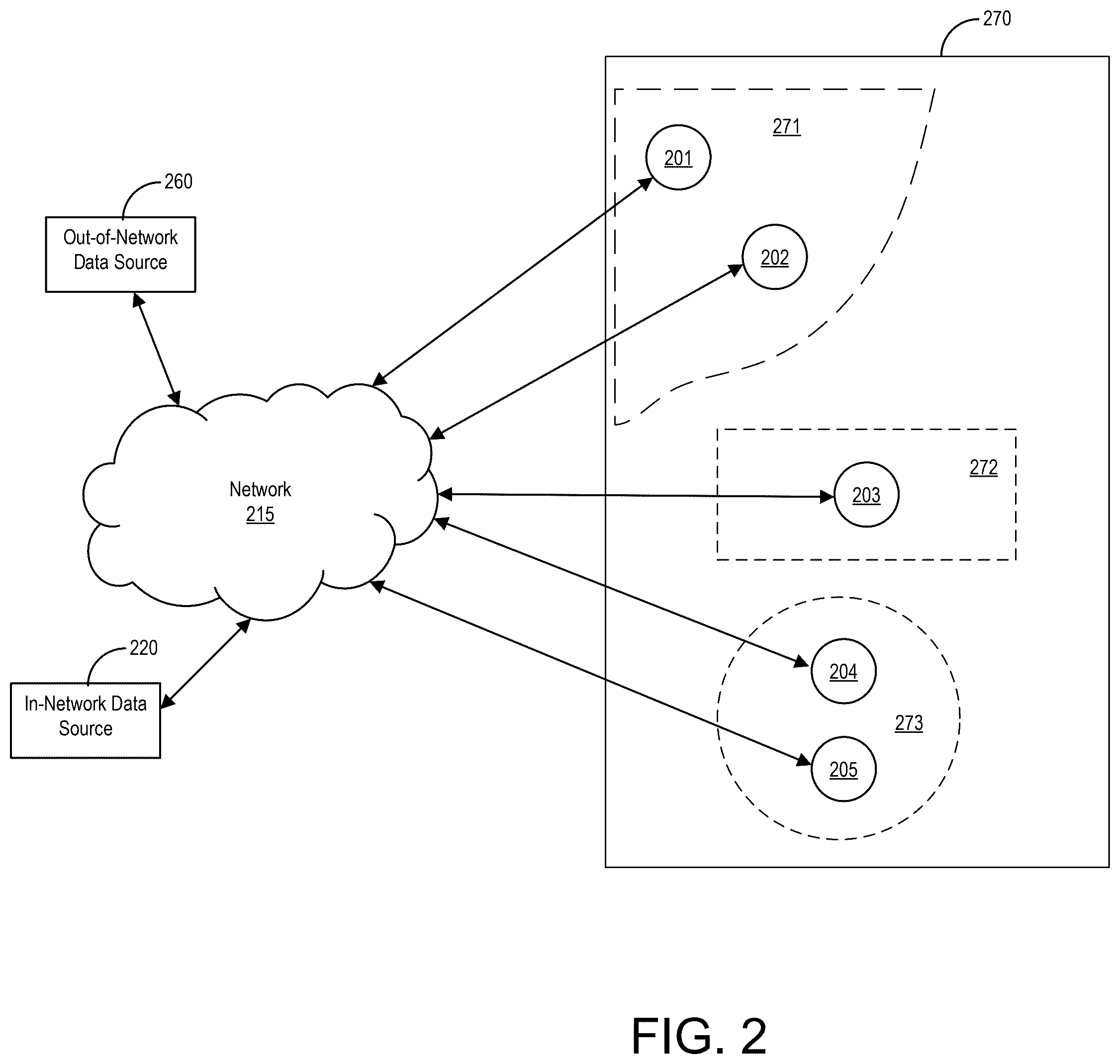 Patent US12375518 Figure 2 – Intelligent search network for time-based detection of compromised network nodes