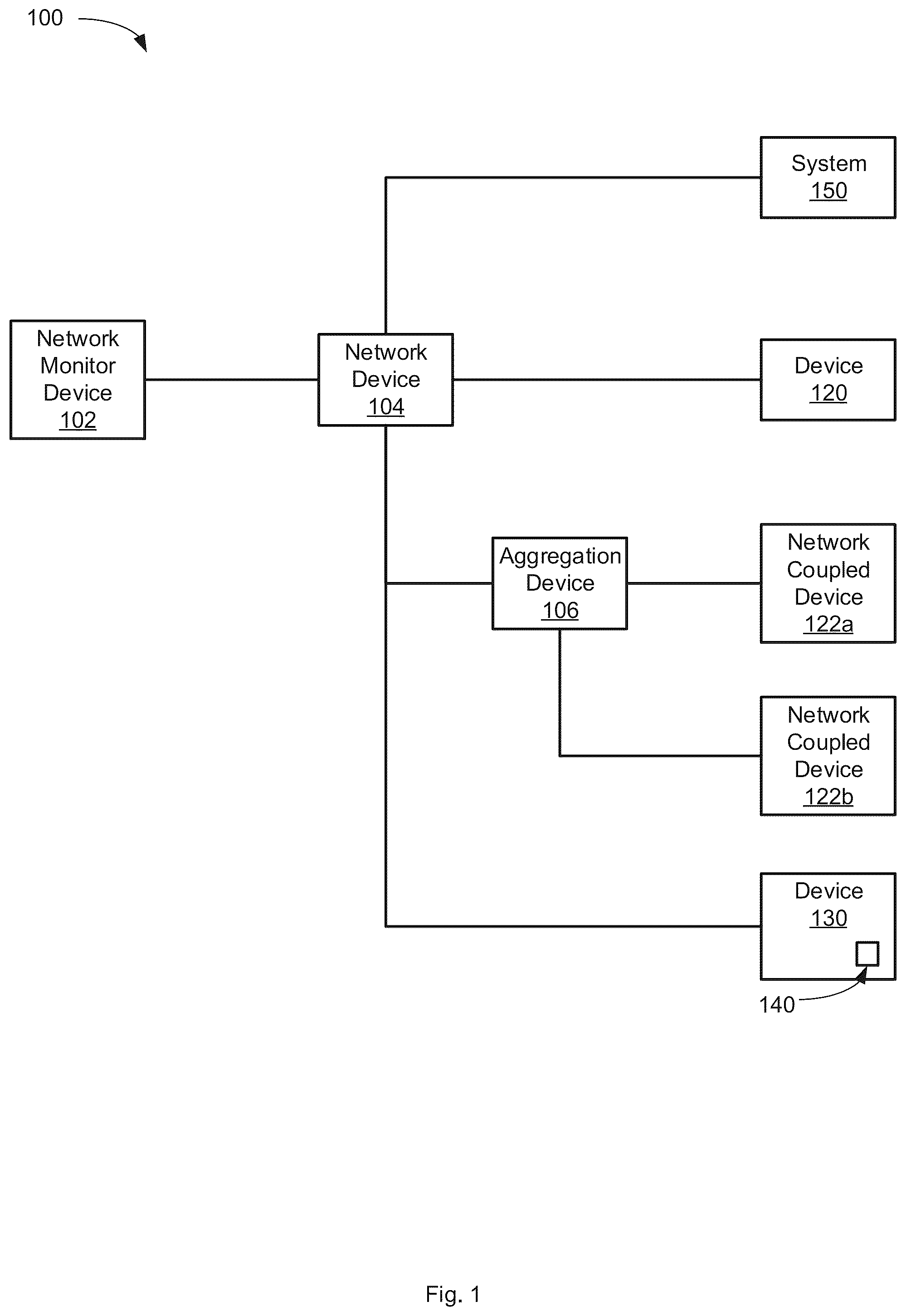 Patent US12375519 Figure 1 – Enhanced risk assessment