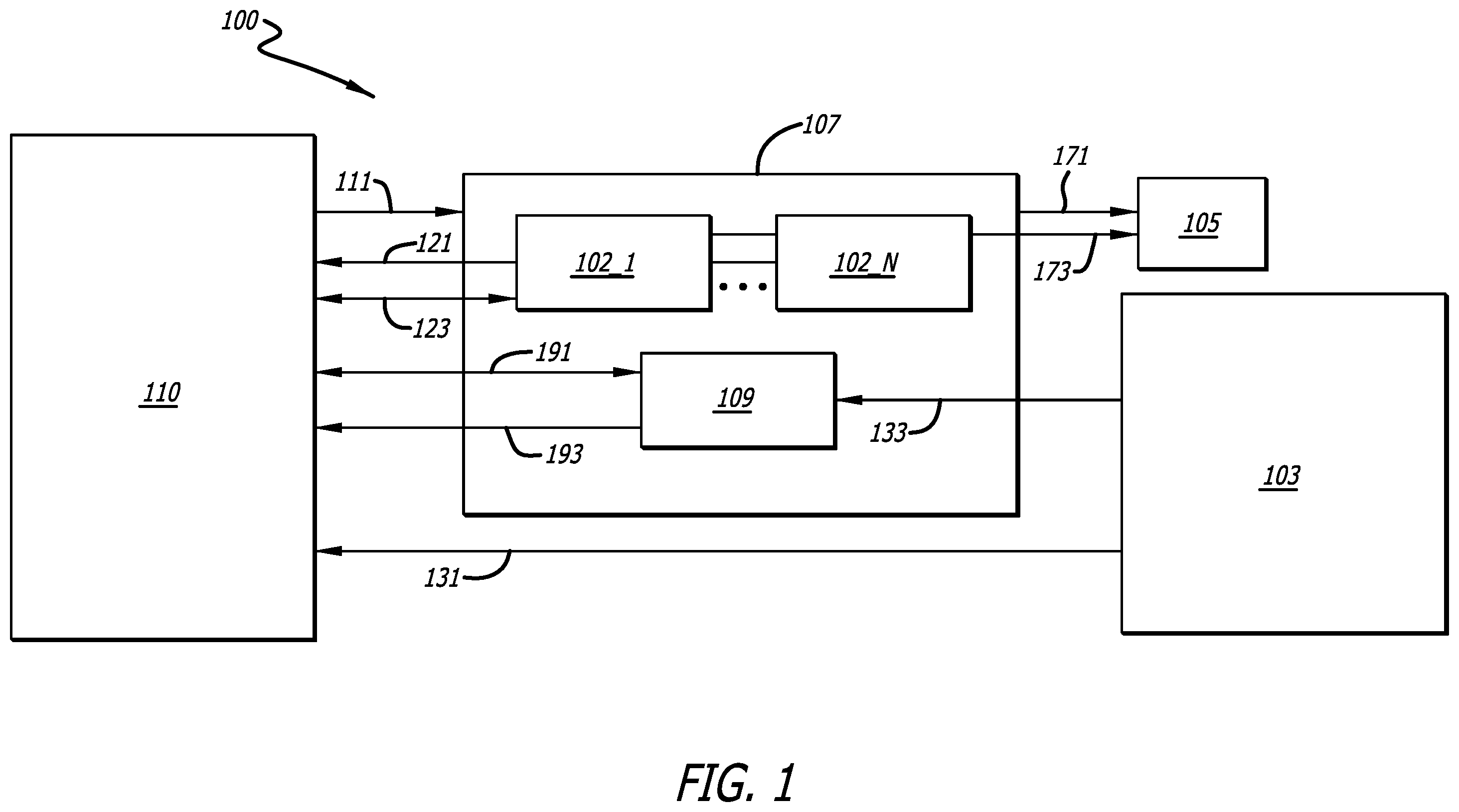 Patent US12375525 — Detection of domain names generated by a domain generation algorithm using a wide and deep learning architecture — Figure 1