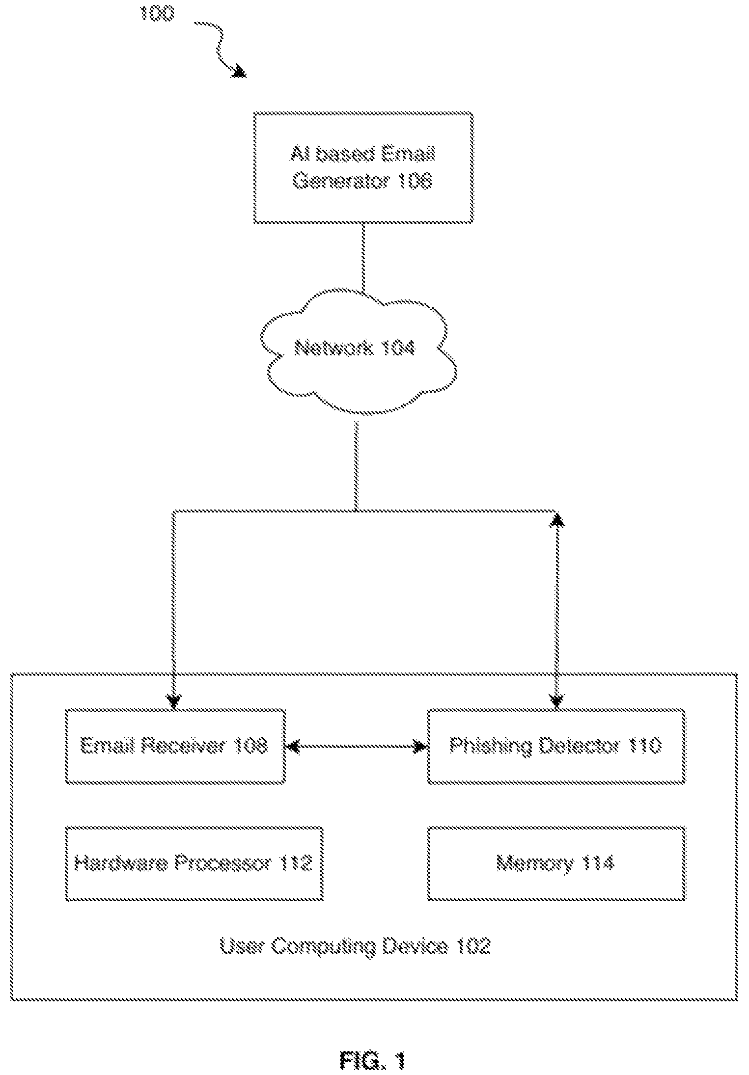 Patent US12375526 Figure 1 – Detection of malicious phishing emails