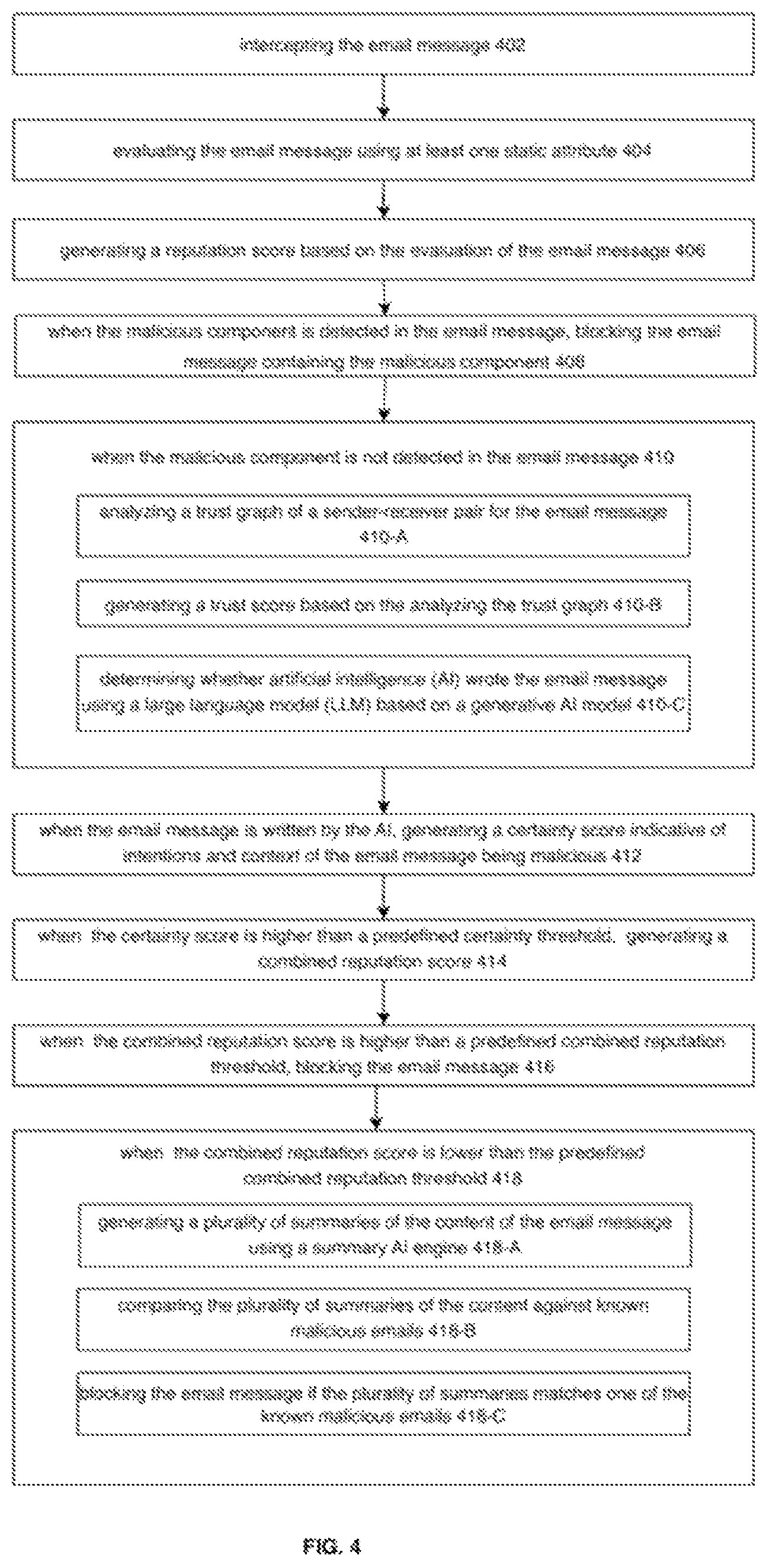 Patent US12375526 Figure 5 – Detection of malicious phishing emails