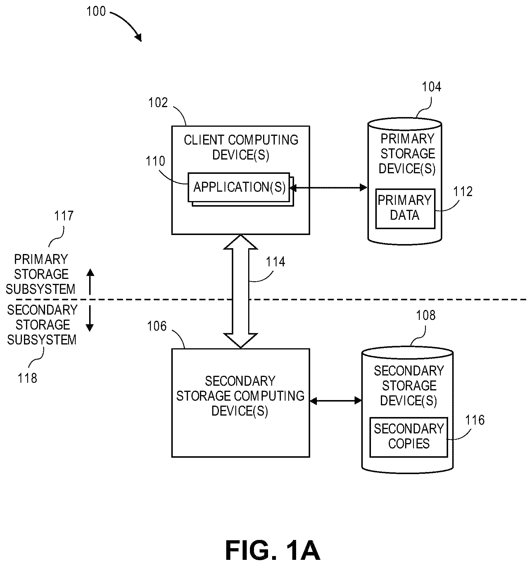 Patent US12375530 Figure 1 – Secure data replication to, and recovery of data from, air-gapped data storage pools