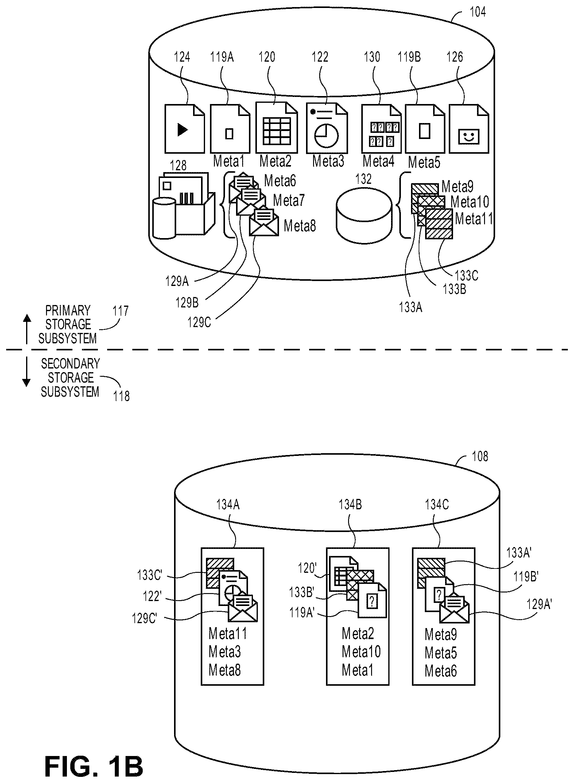 Patent US12375530 Figure 2 – Secure data replication to, and recovery of data from, air-gapped data storage pools