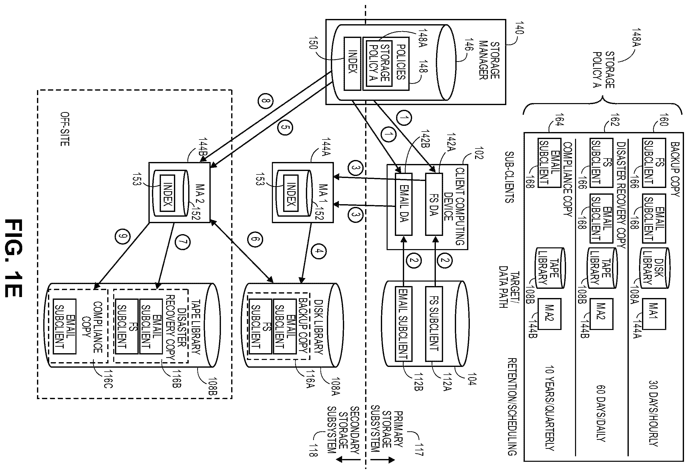 Patent US12375530 Figure 5 – Secure data replication to, and recovery of data from, air-gapped data storage pools
