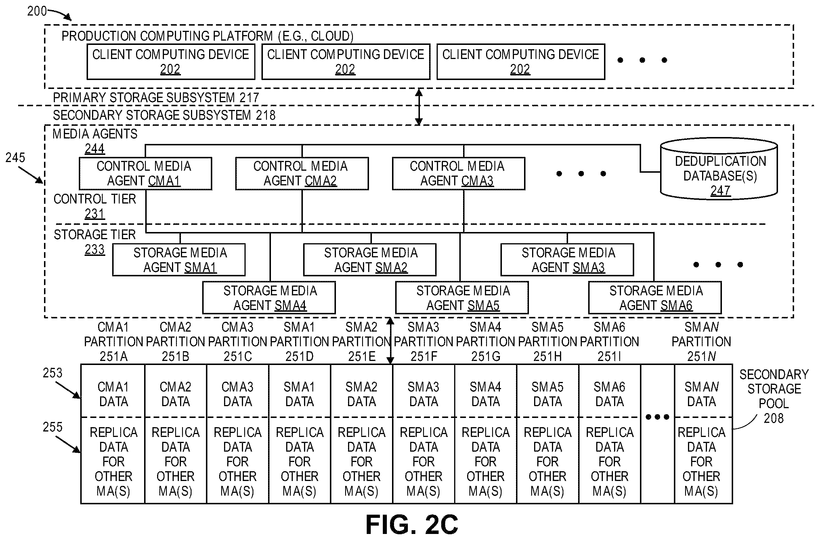 Patent US12375530 Figure 10 – Secure data replication to, and recovery of data from, air-gapped data storage pools