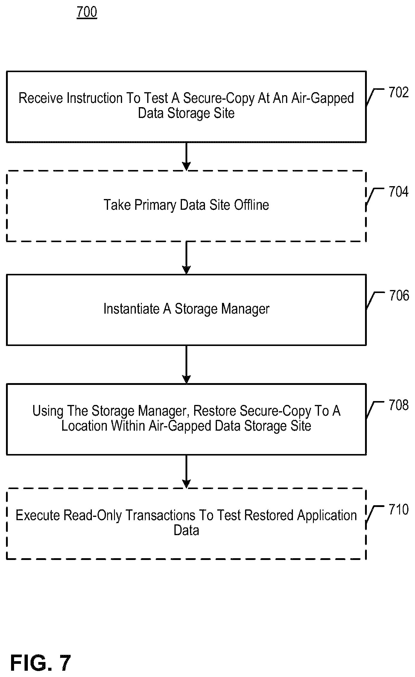 Patent US12375530 Figure 15 – Secure data replication to, and recovery of data from, air-gapped data storage pools