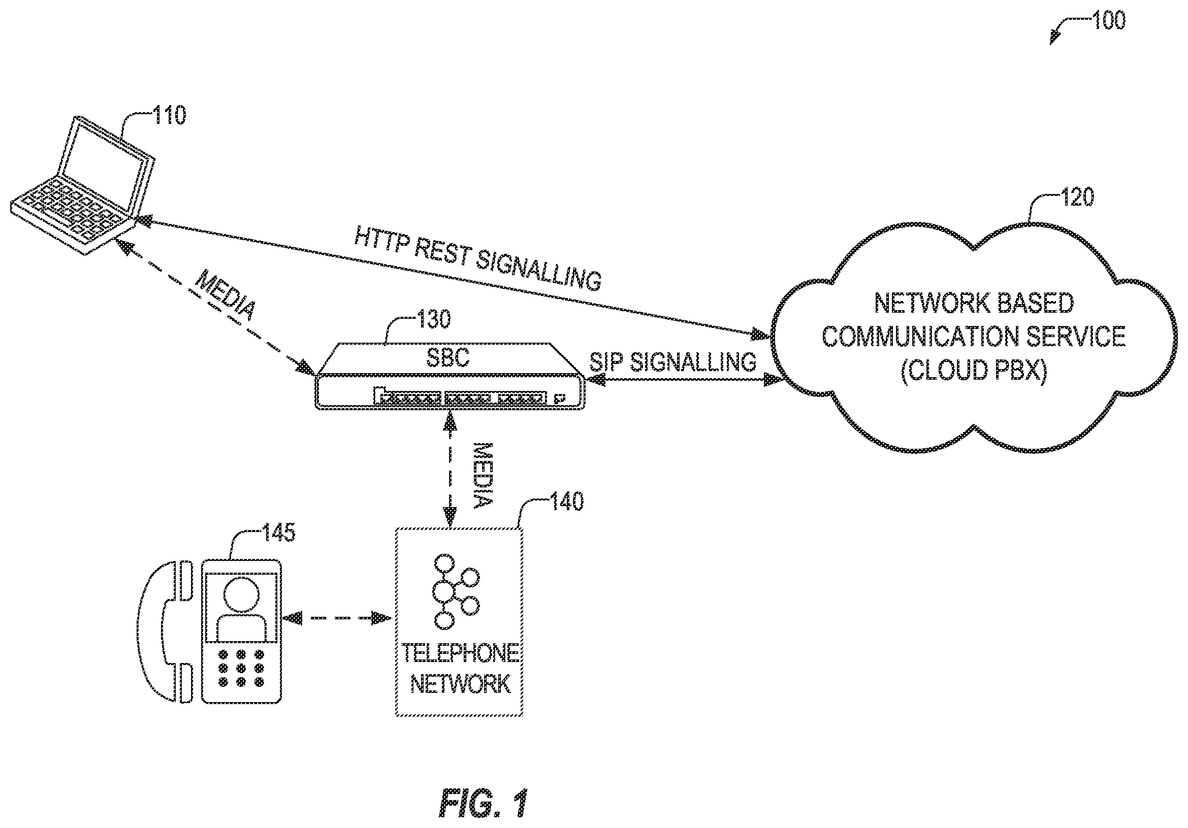 Patent US12375532 Figure 1 – Media flow control for direct routing in network-based telephony