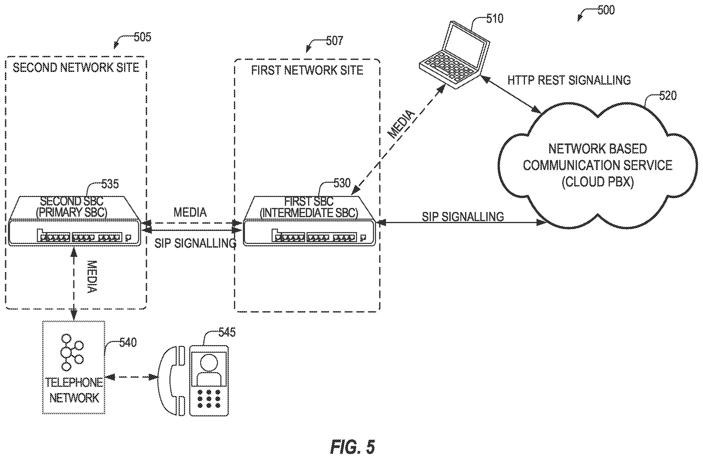 Patent US12375532 Figure 5 – Media flow control for direct routing in network-based telephony