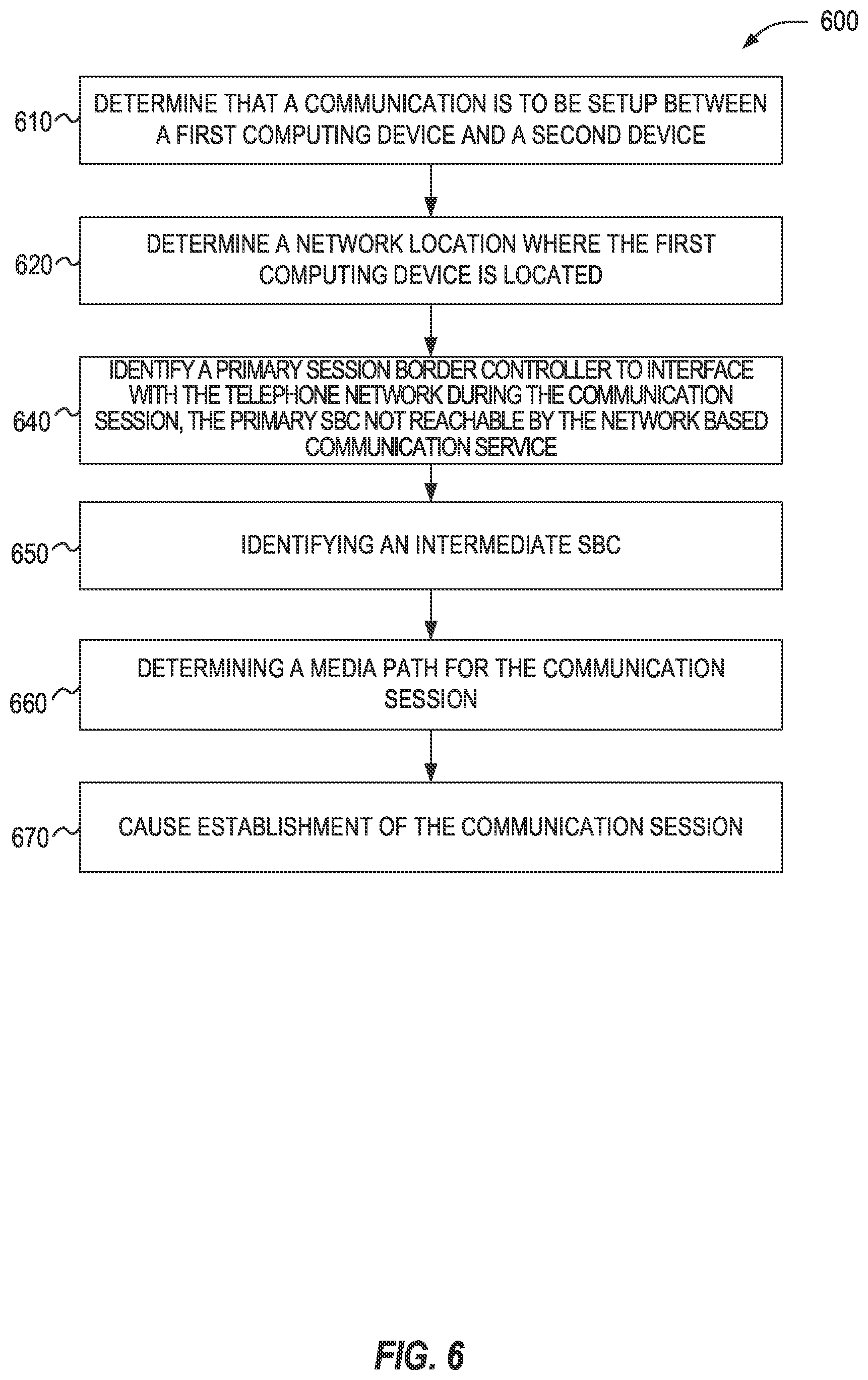 Patent US12375532 Figure 6 – Media flow control for direct routing in network-based telephony