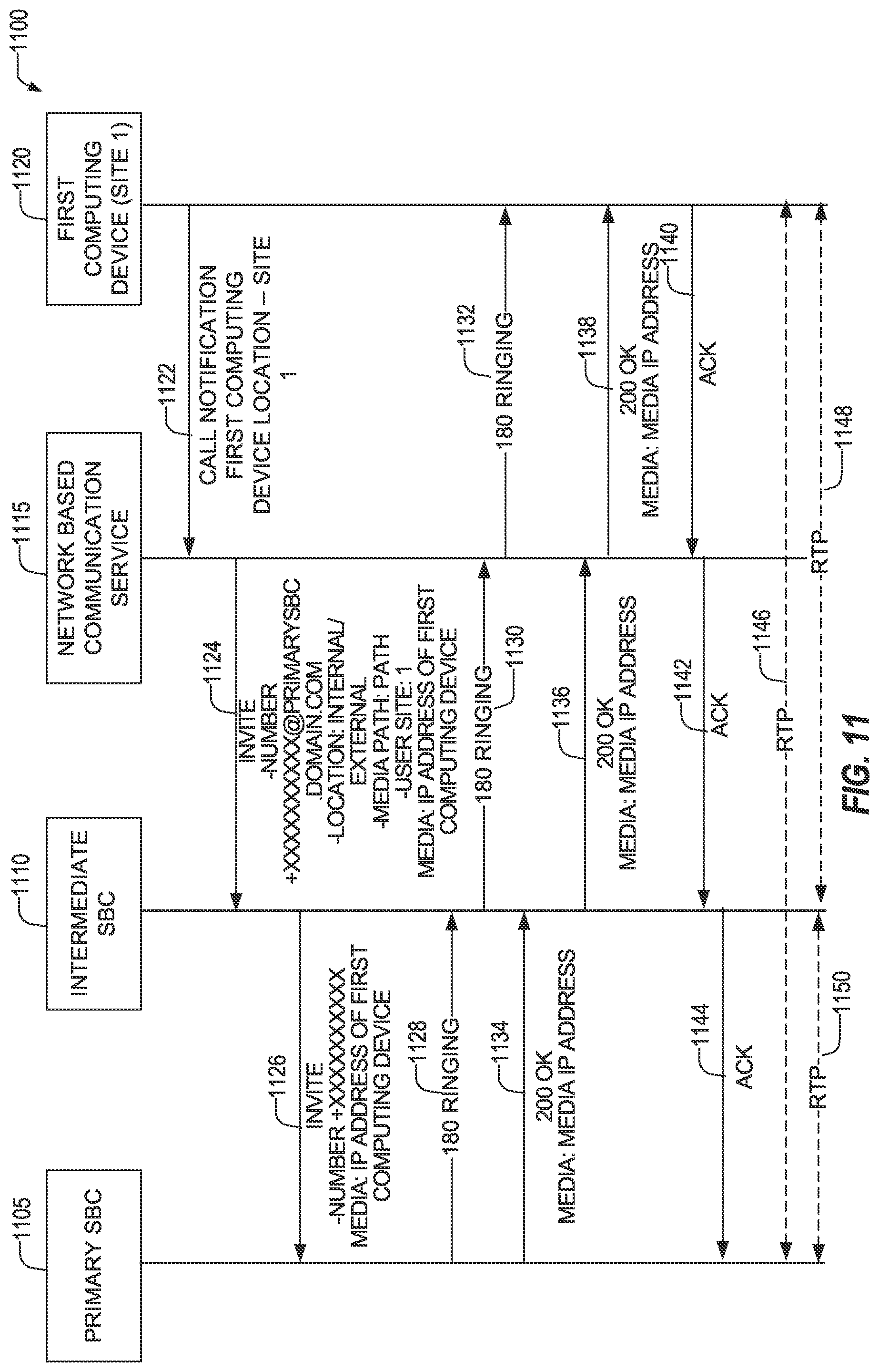 Patent US12375532 Figure 11 – Media flow control for direct routing in network-based telephony
