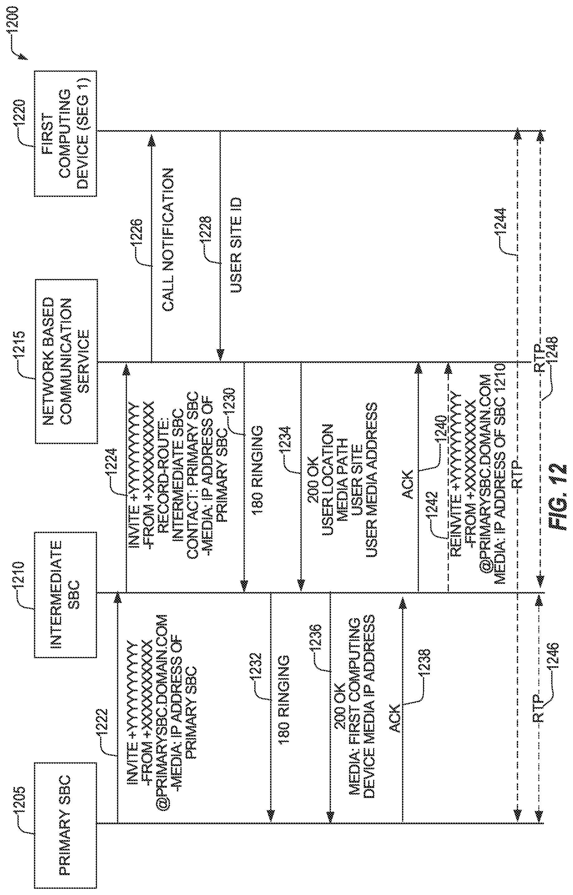 Patent US12375532 Figure 12 – Media flow control for direct routing in network-based telephony