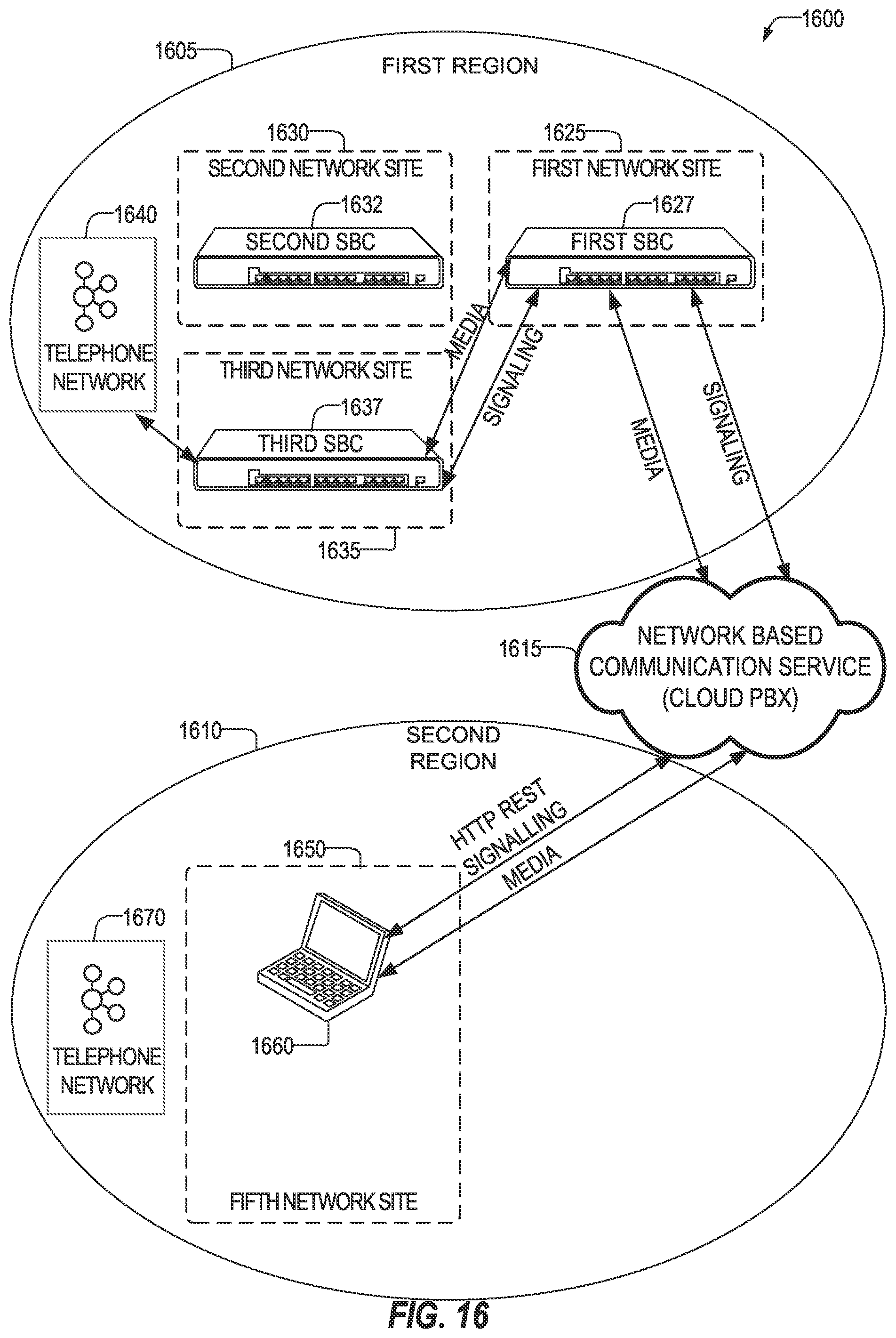 Patent US12375532 Figure 16 – Media flow control for direct routing in network-based telephony