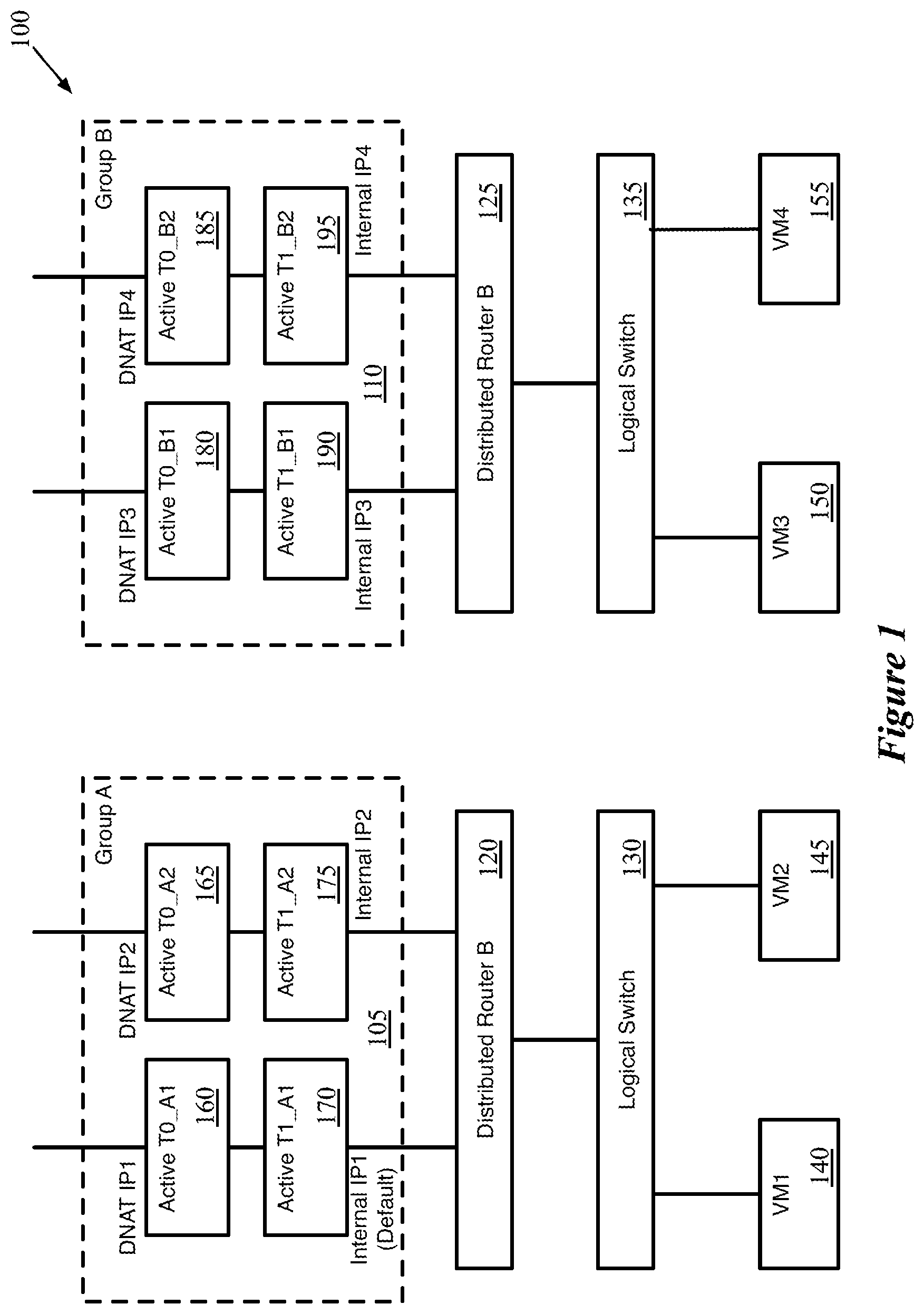 Patent US12375533 Figure 1 – Network address translation in active-active edge cluster