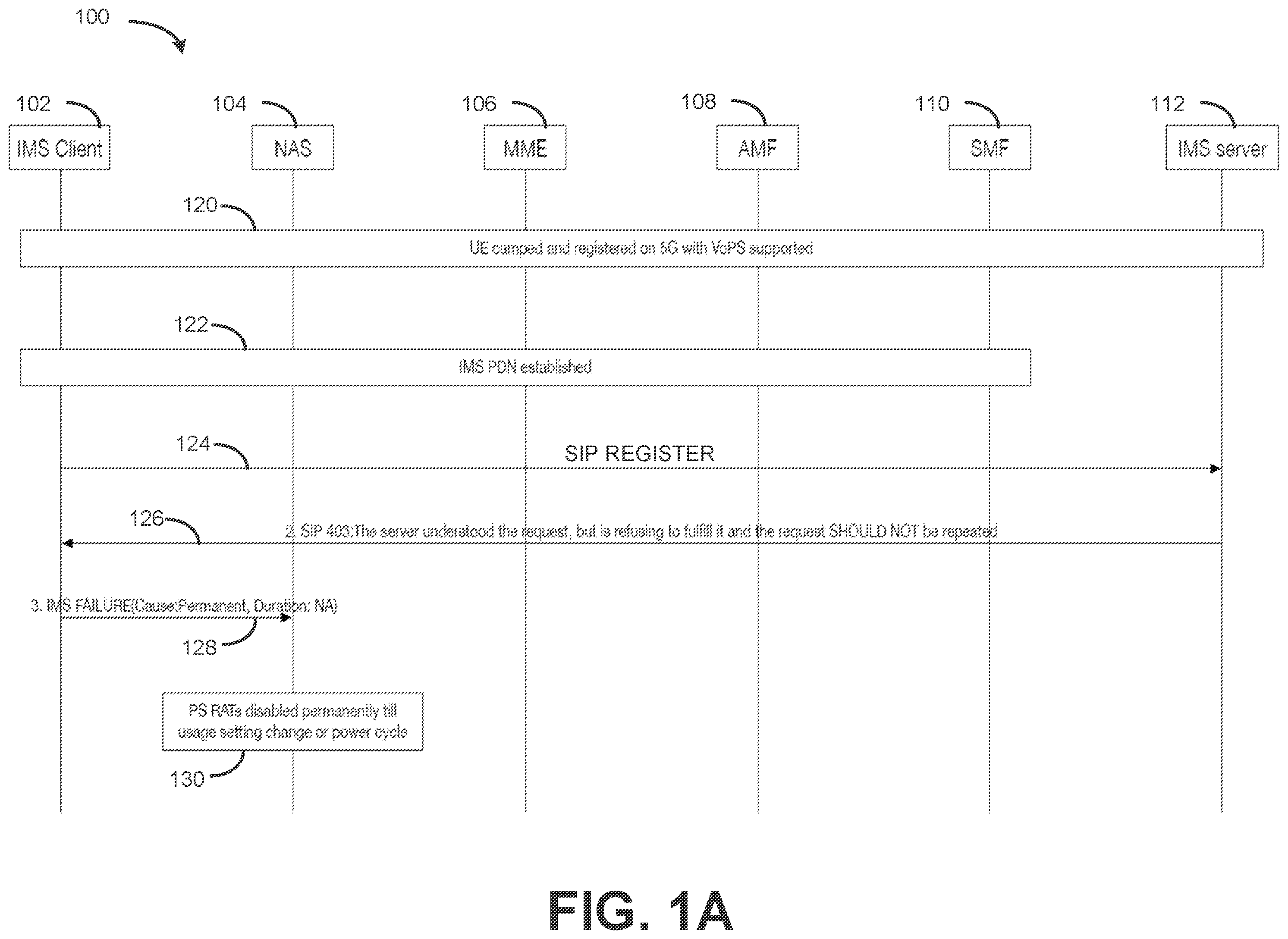 Patent US12375534 — Voice over internet protocol multimedia subsystem — Figure 1