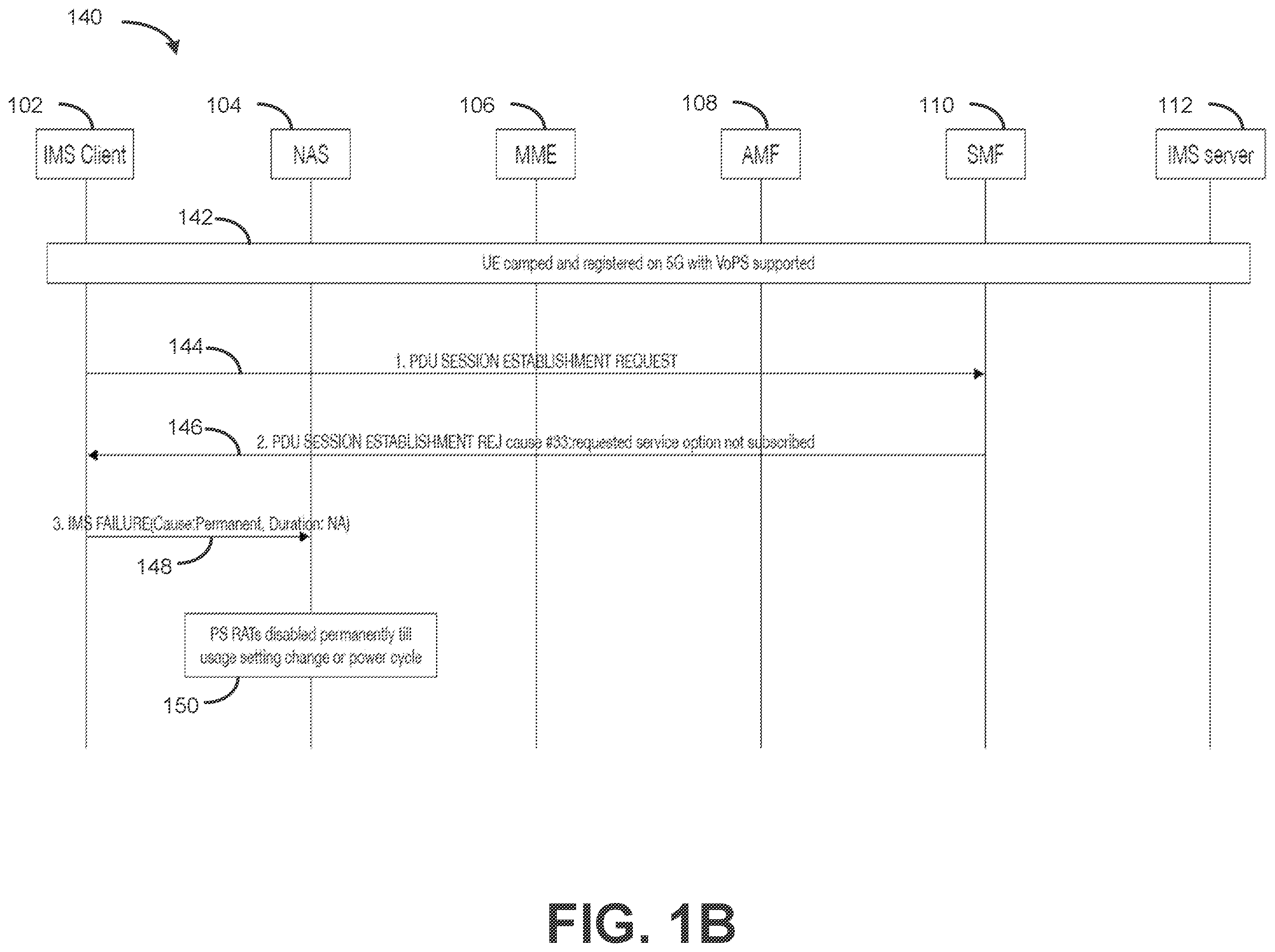 Patent US12375534 Figure 2 – Voice over internet protocol multimedia subsystem