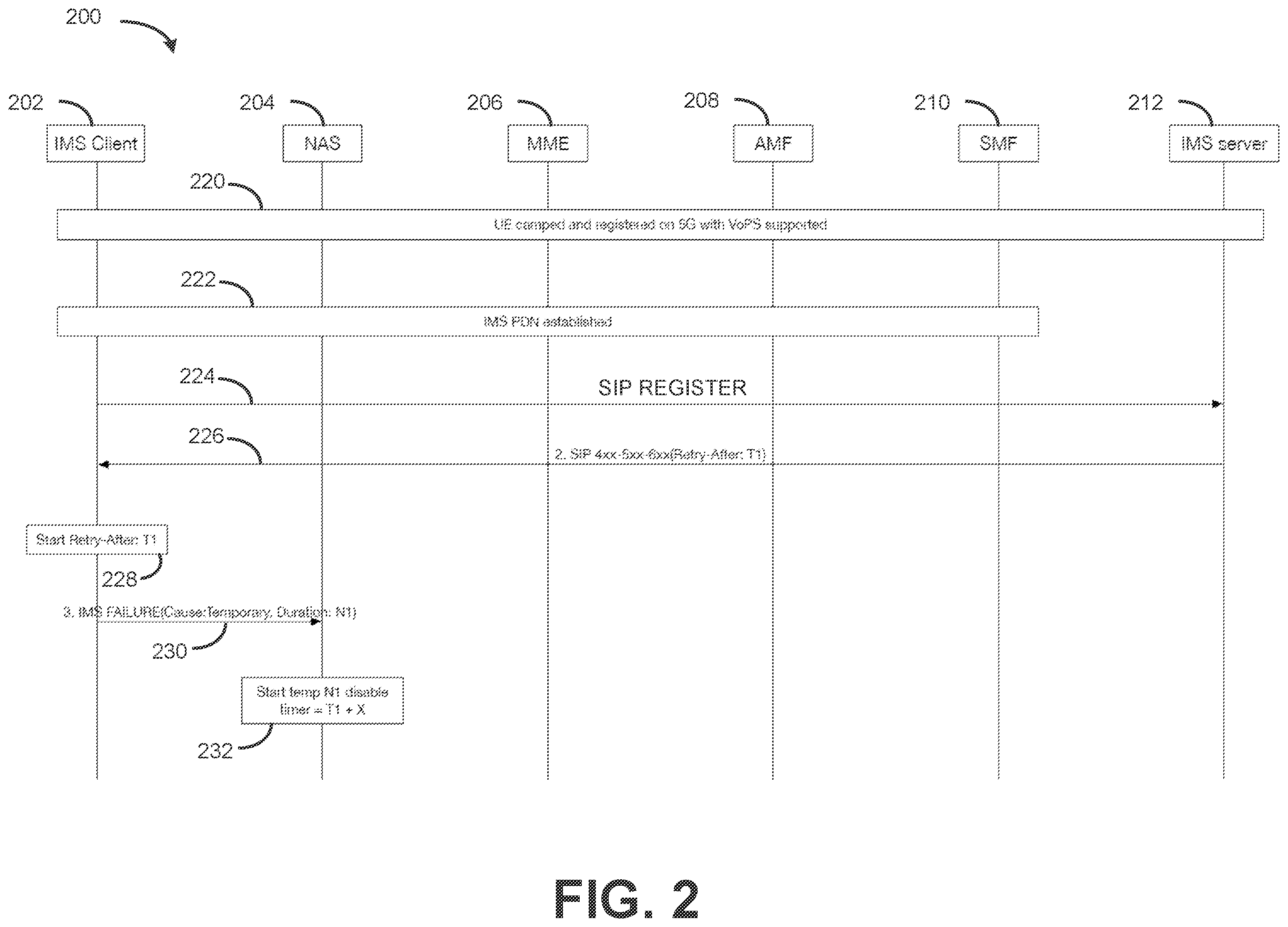 Patent US12375534 Figure 3 – Voice over internet protocol multimedia subsystem