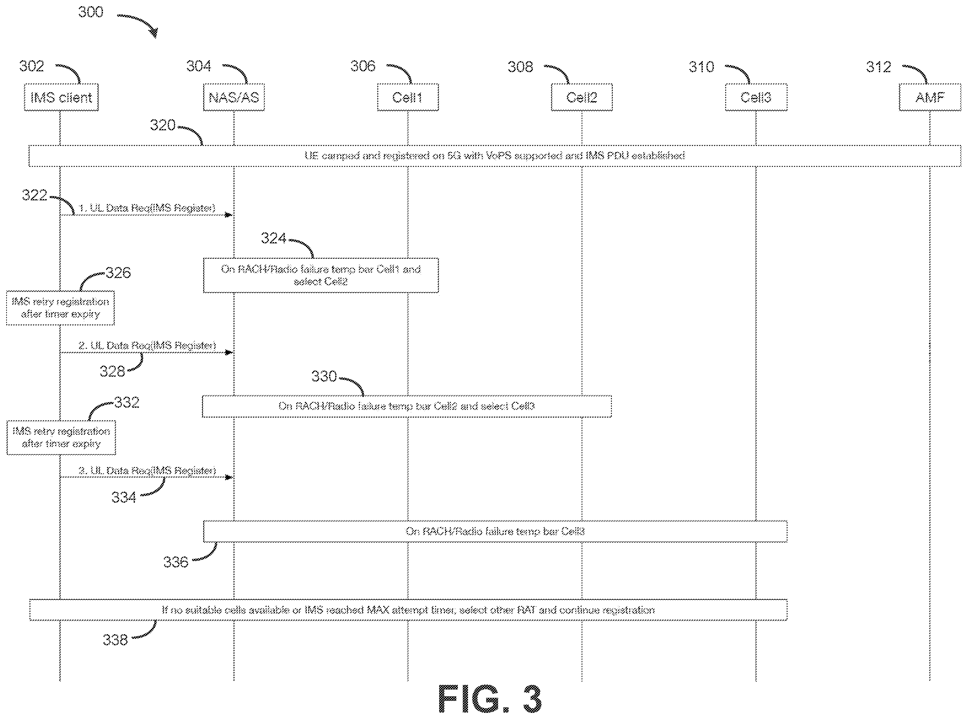 Patent US12375534 Figure 4 – Voice over internet protocol multimedia subsystem