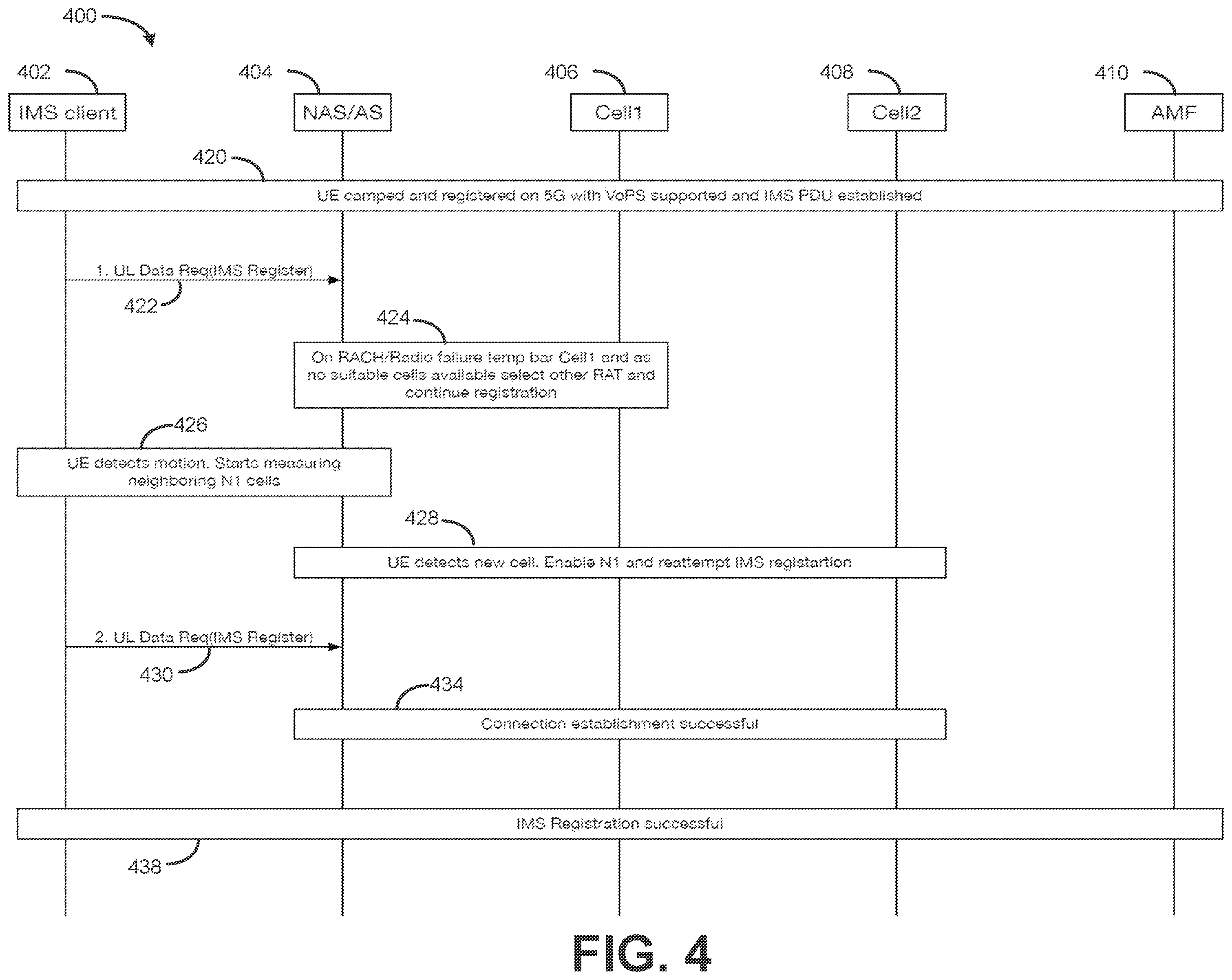 Patent US12375534 Figure 5 – Voice over internet protocol multimedia subsystem