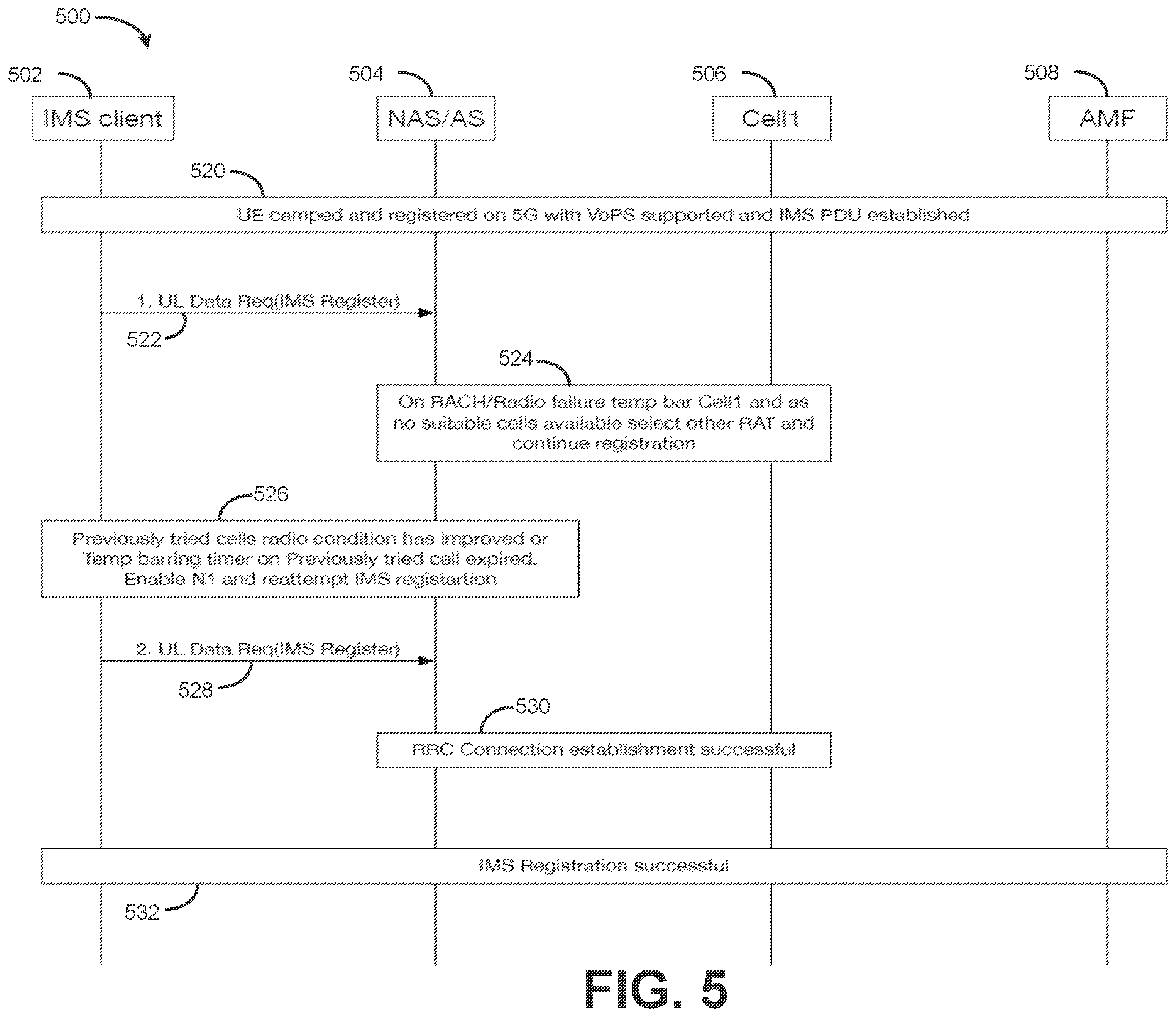 Patent US12375534 Figure 6 – Voice over internet protocol multimedia subsystem