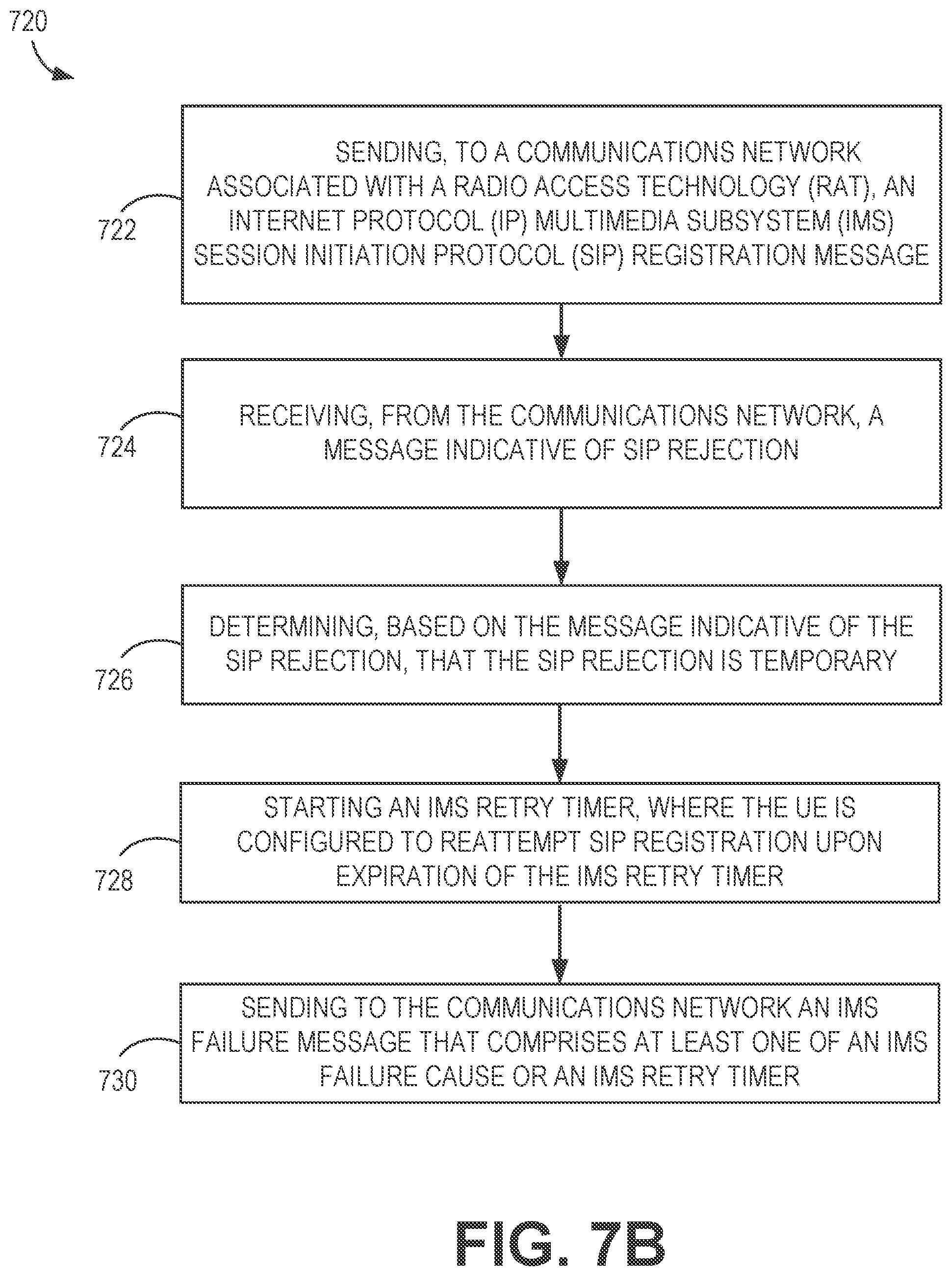 Patent US12375534 Figure 9 – Voice over internet protocol multimedia subsystem