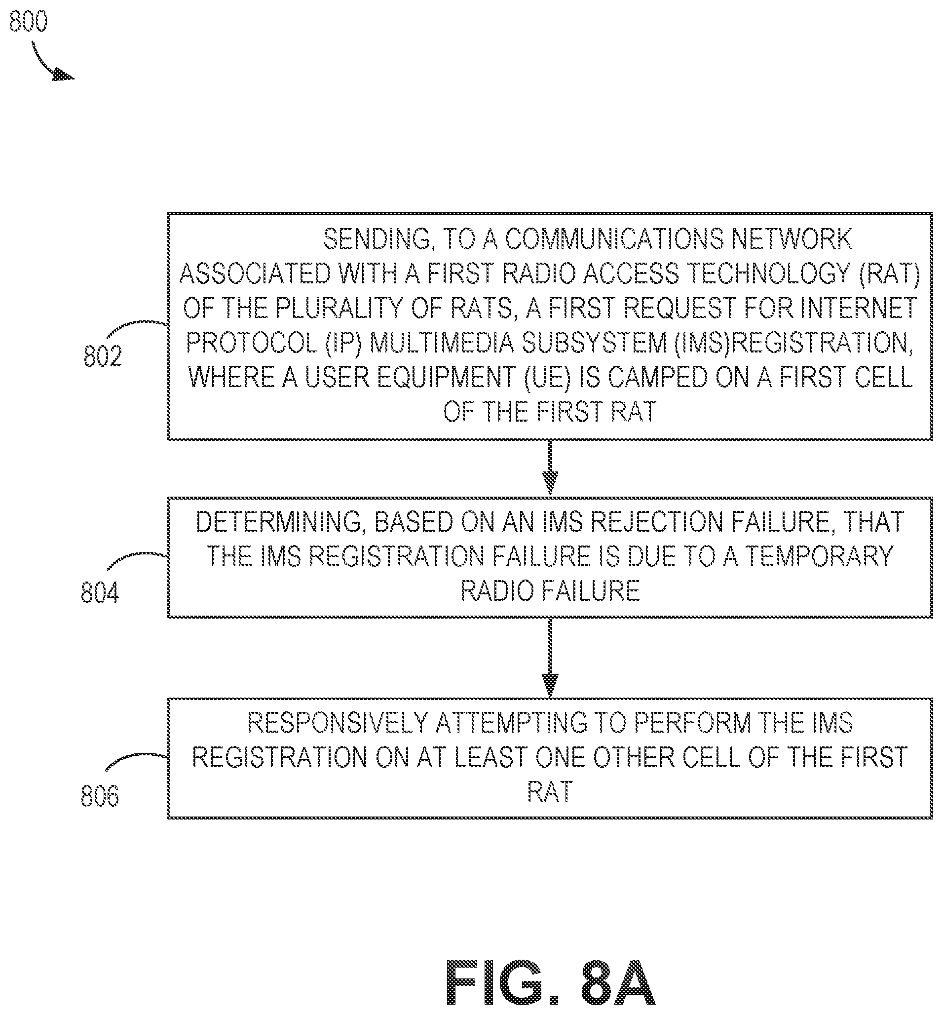 Patent US12375534 Figure 10 – Voice over internet protocol multimedia subsystem