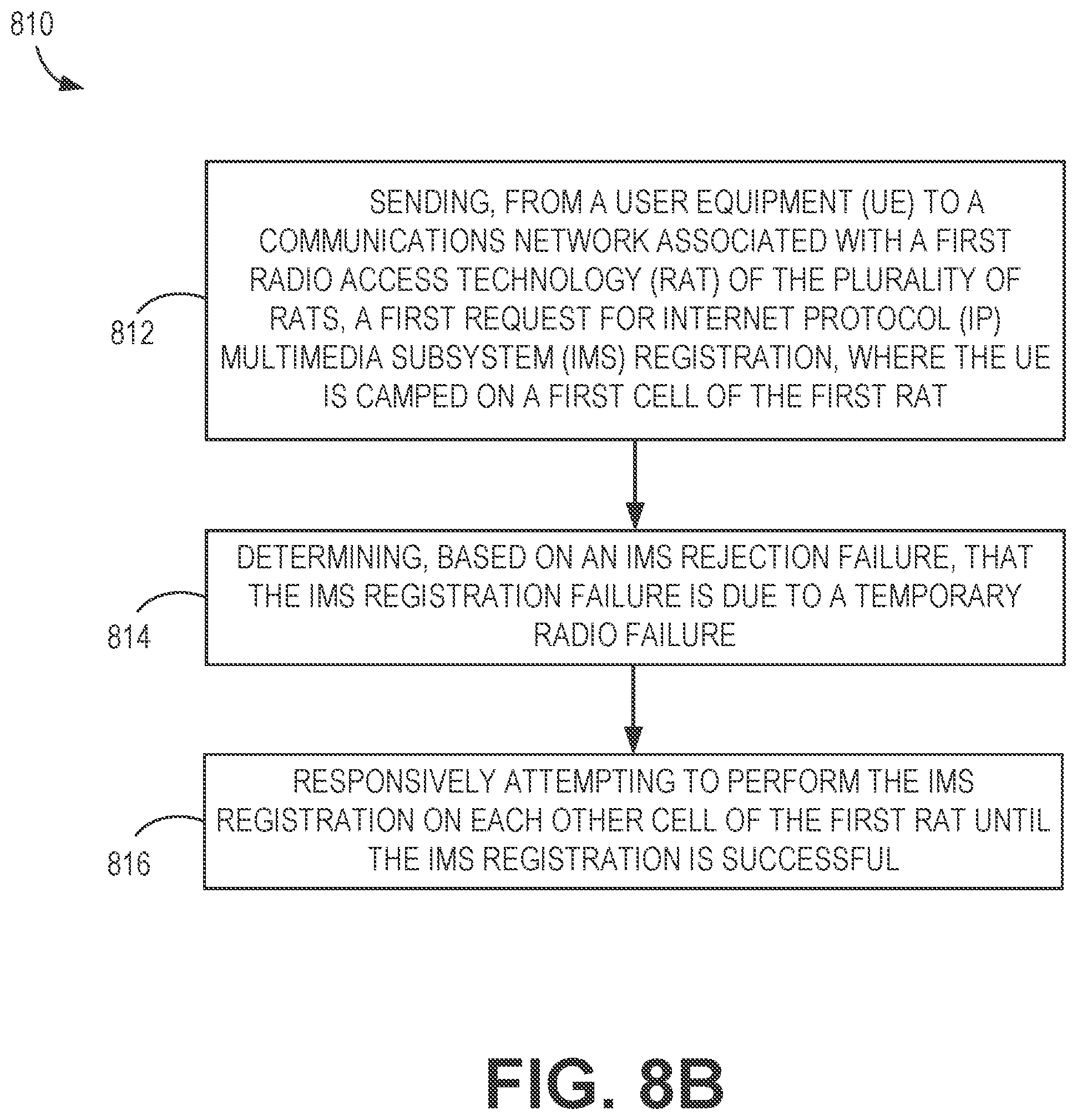 Patent US12375534 Figure 11 – Voice over internet protocol multimedia subsystem