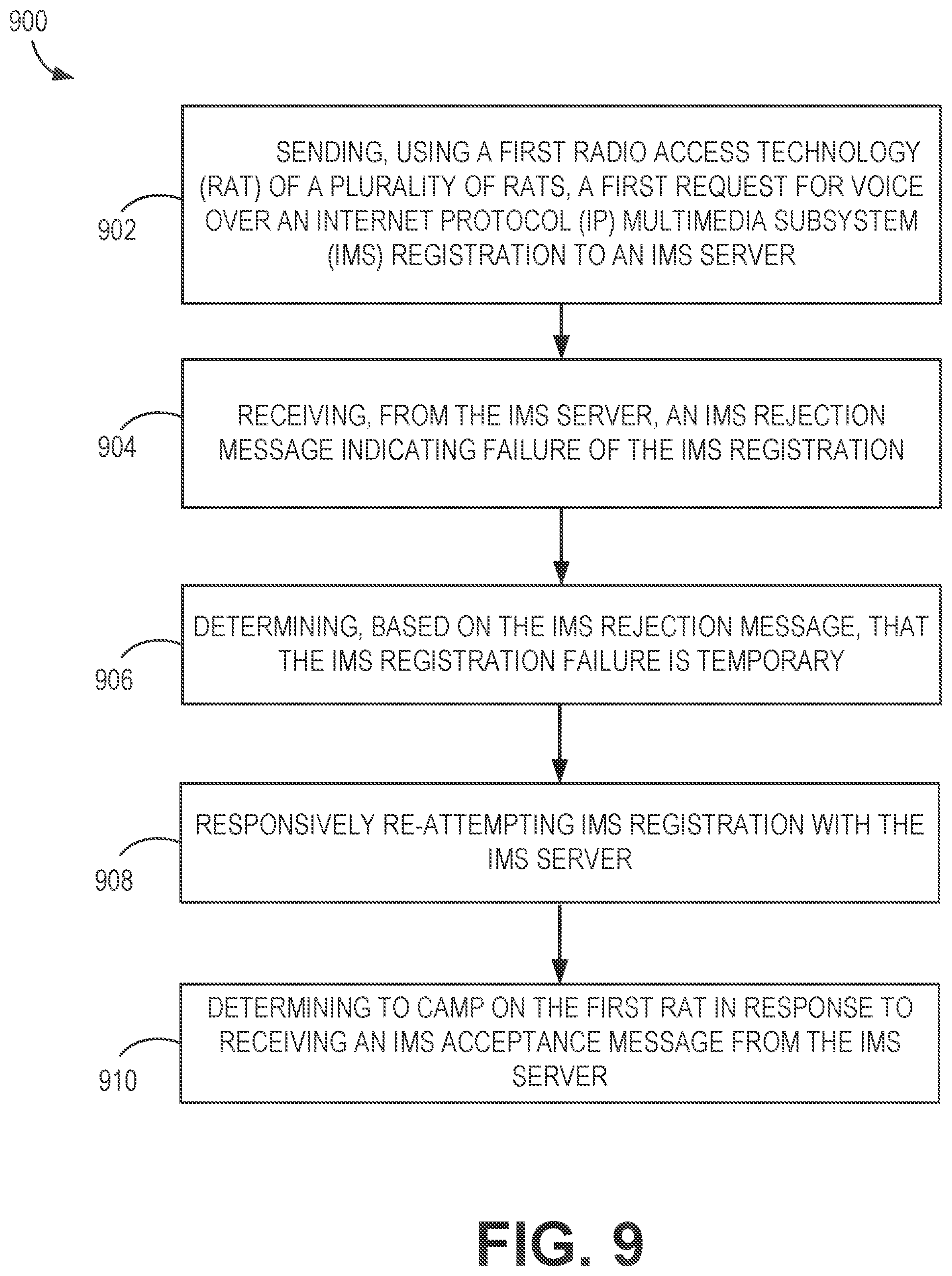Patent US12375534 Figure 12 – Voice over internet protocol multimedia subsystem