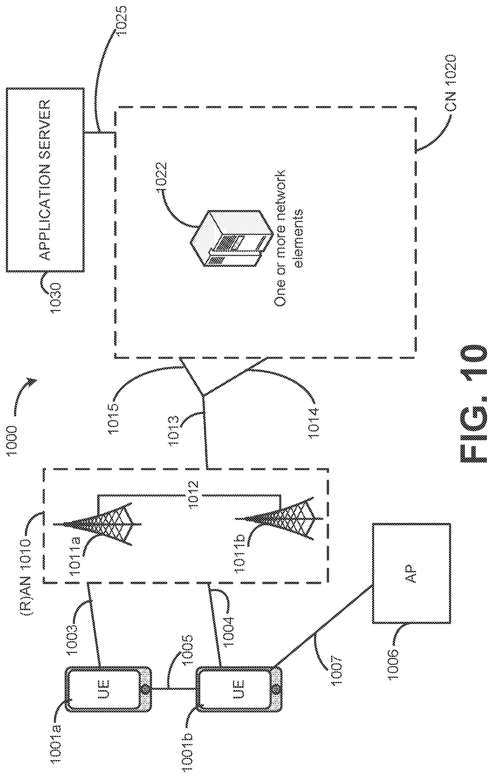 Patent US12375534 Figure 13 – Voice over internet protocol multimedia subsystem