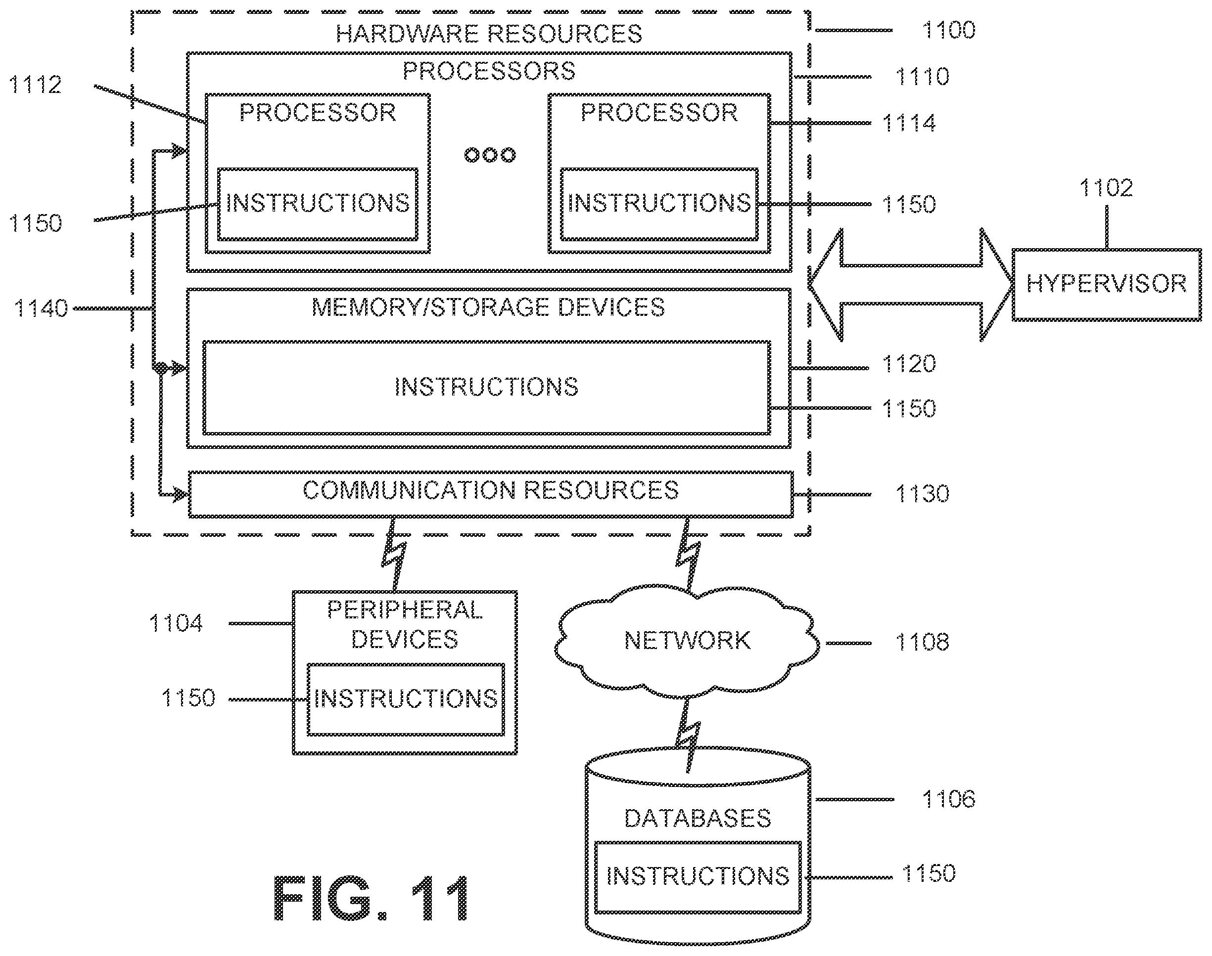 Patent US12375534 Figure 14 – Voice over internet protocol multimedia subsystem