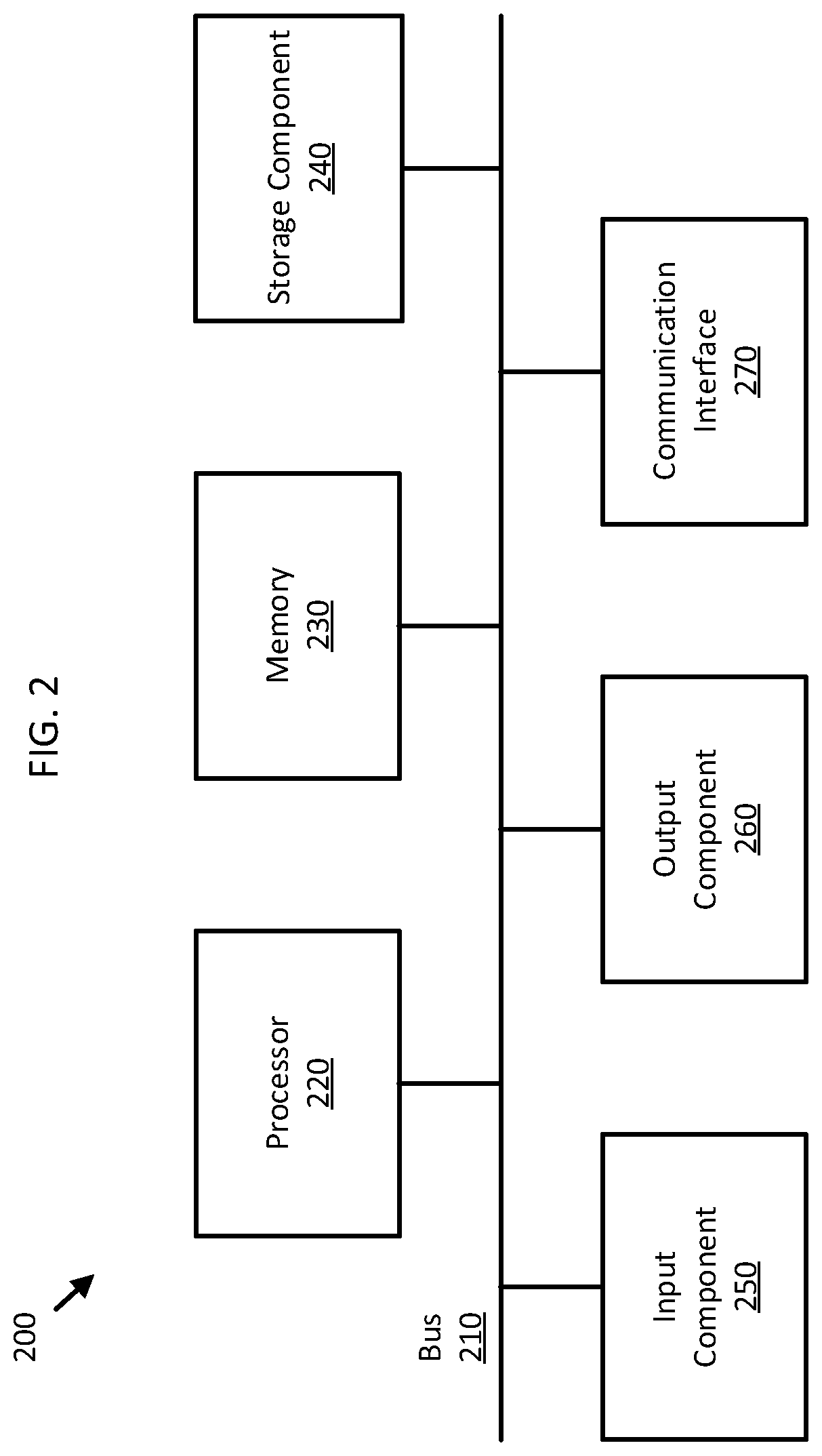 Patent US12375535 Figure 2 – Method for edge application server discovery or instantiation by an application provider to run media streaming and services on 5G networks