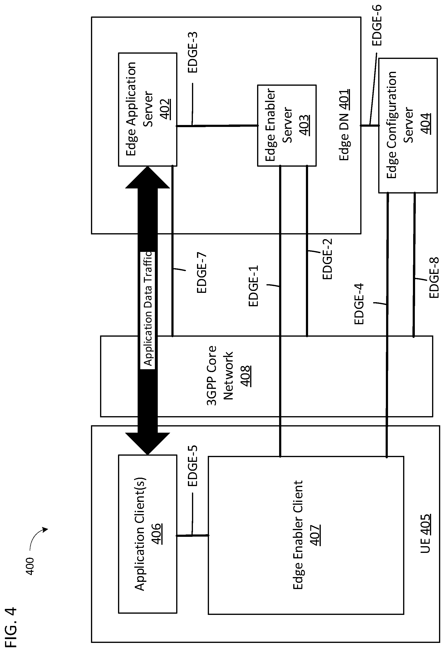 Patent US12375535 Figure 4 – Method for edge application server discovery or instantiation by an application provider to run media streaming and services on 5G networks