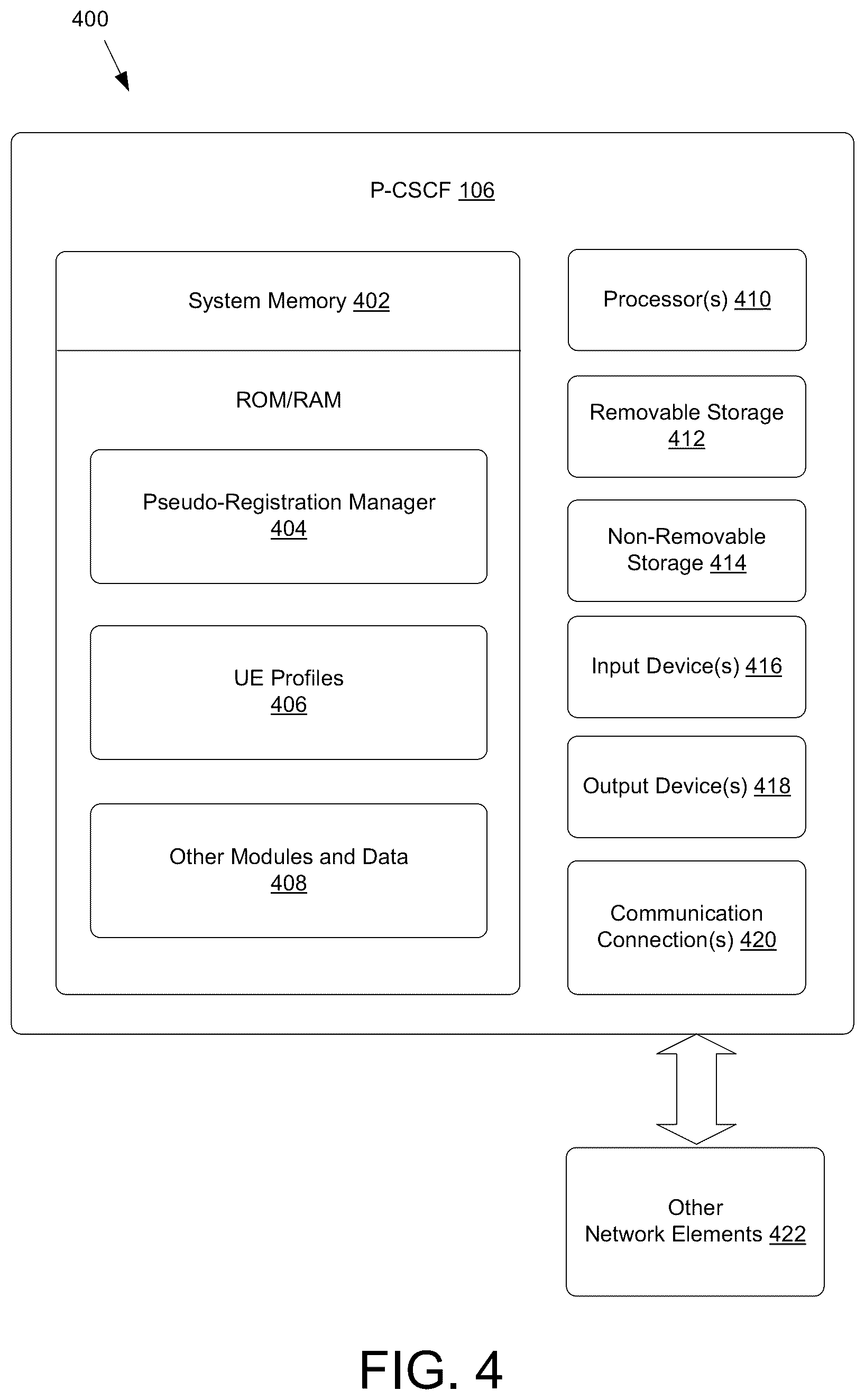 Patent US12375537 Figure 4 – IMS pseudo-registration