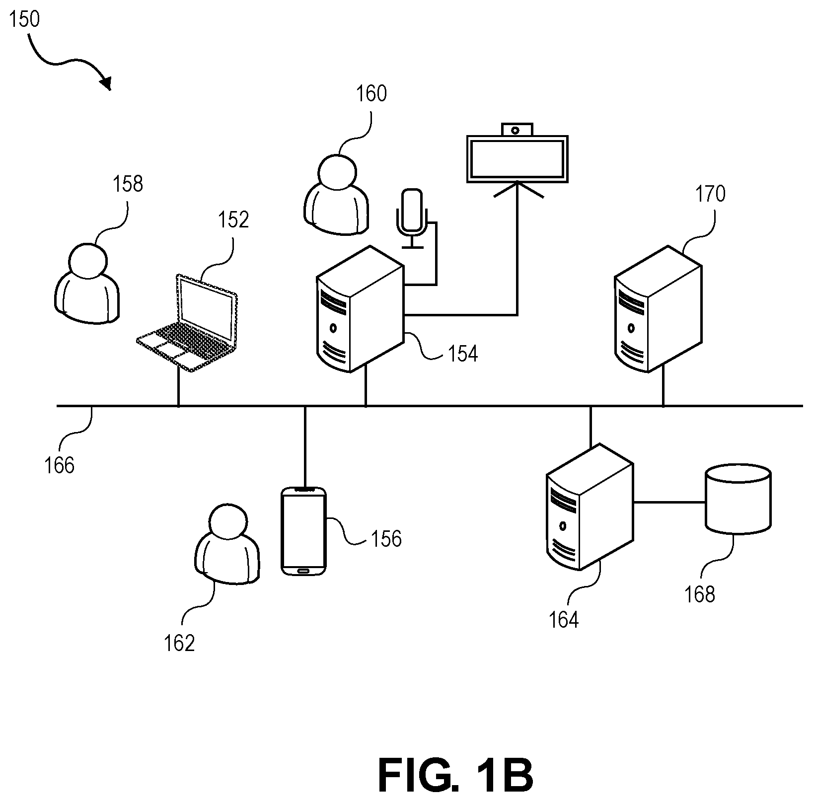 Patent US12375538 Figure 2 – Ambient, ad hoc, multimedia collaboration in a group-based communication system