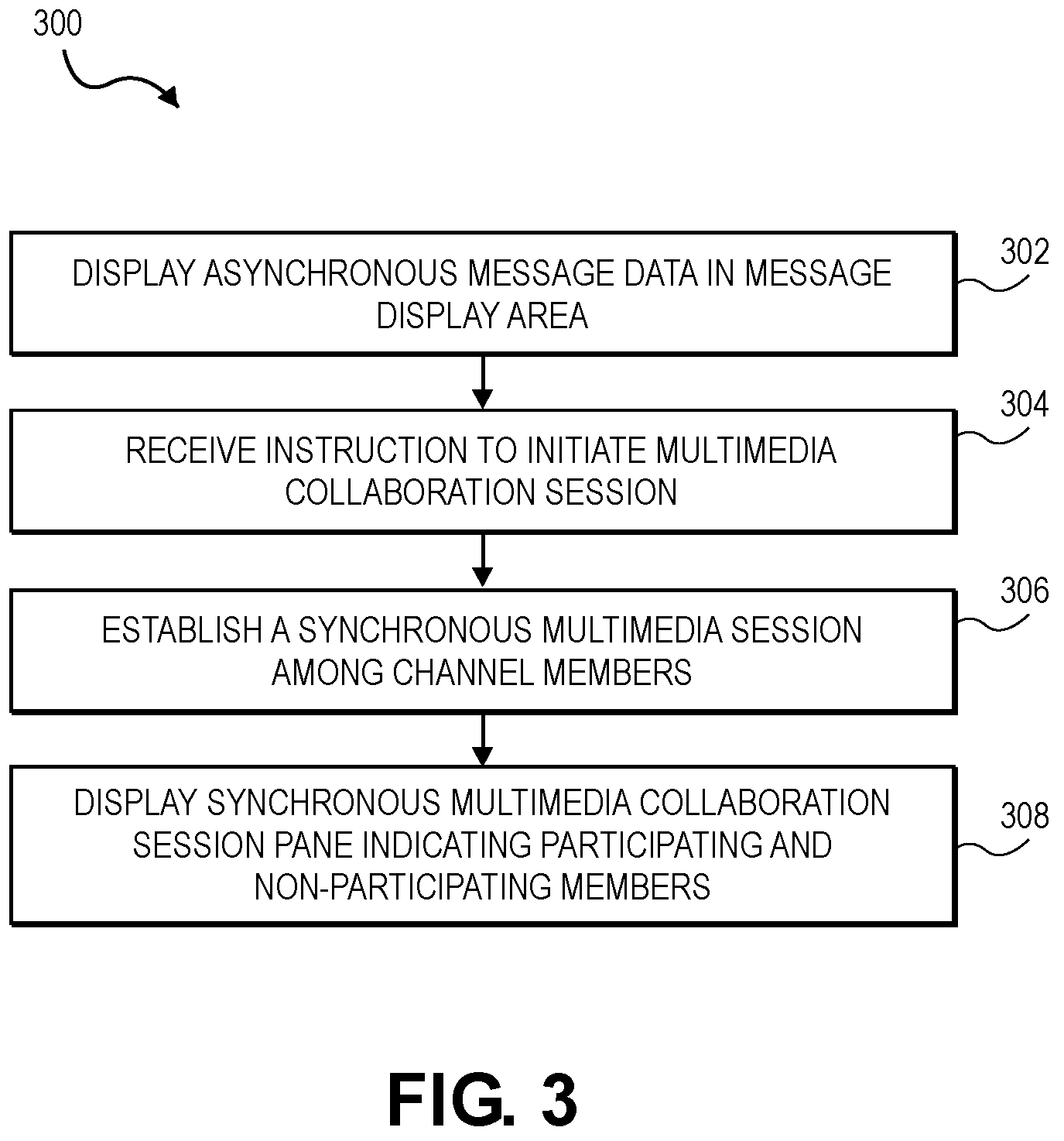 Patent US12375538 Figure 5 – Ambient, ad hoc, multimedia collaboration in a group-based communication system