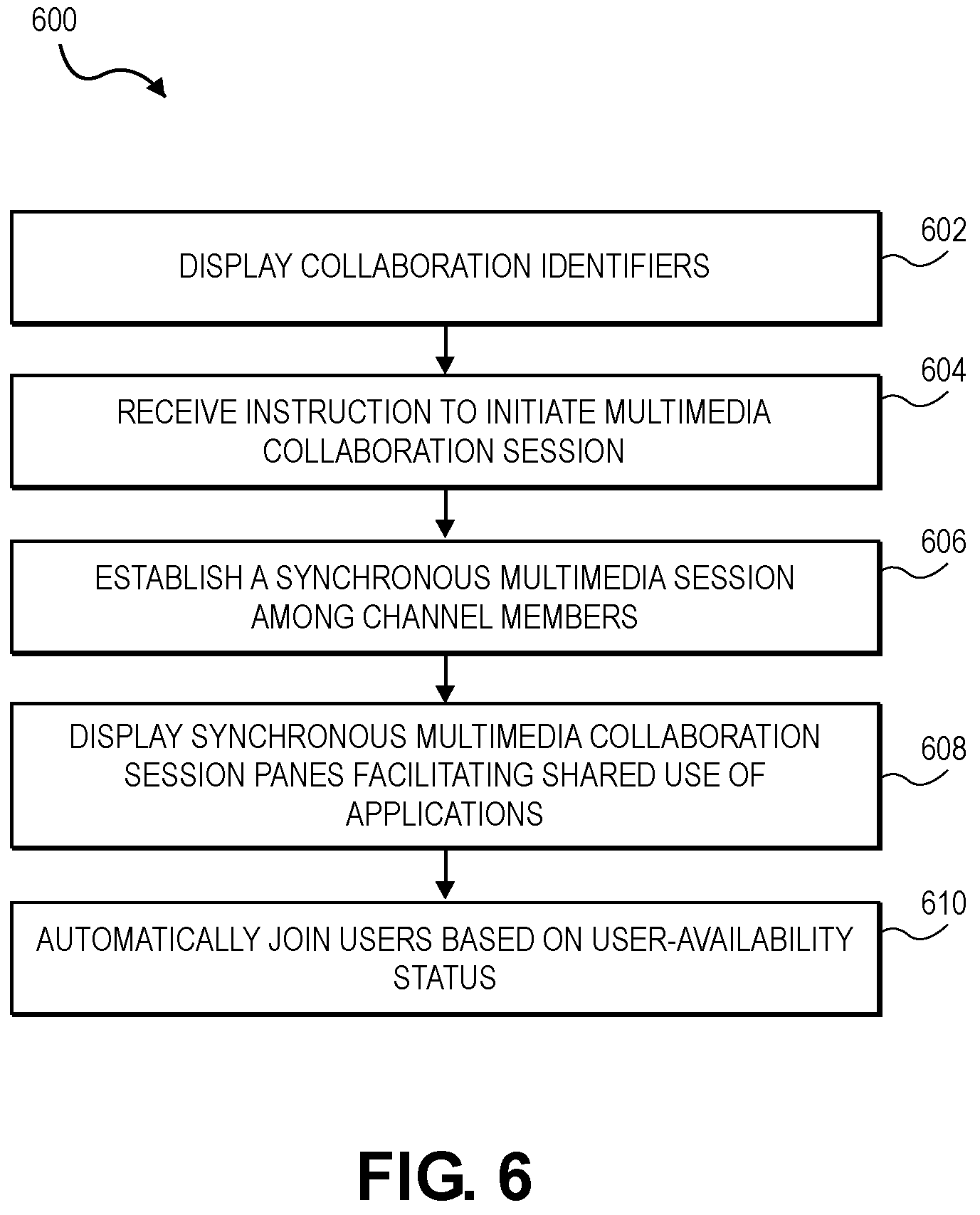 Patent US12375538 Figure 8 – Ambient, ad hoc, multimedia collaboration in a group-based communication system