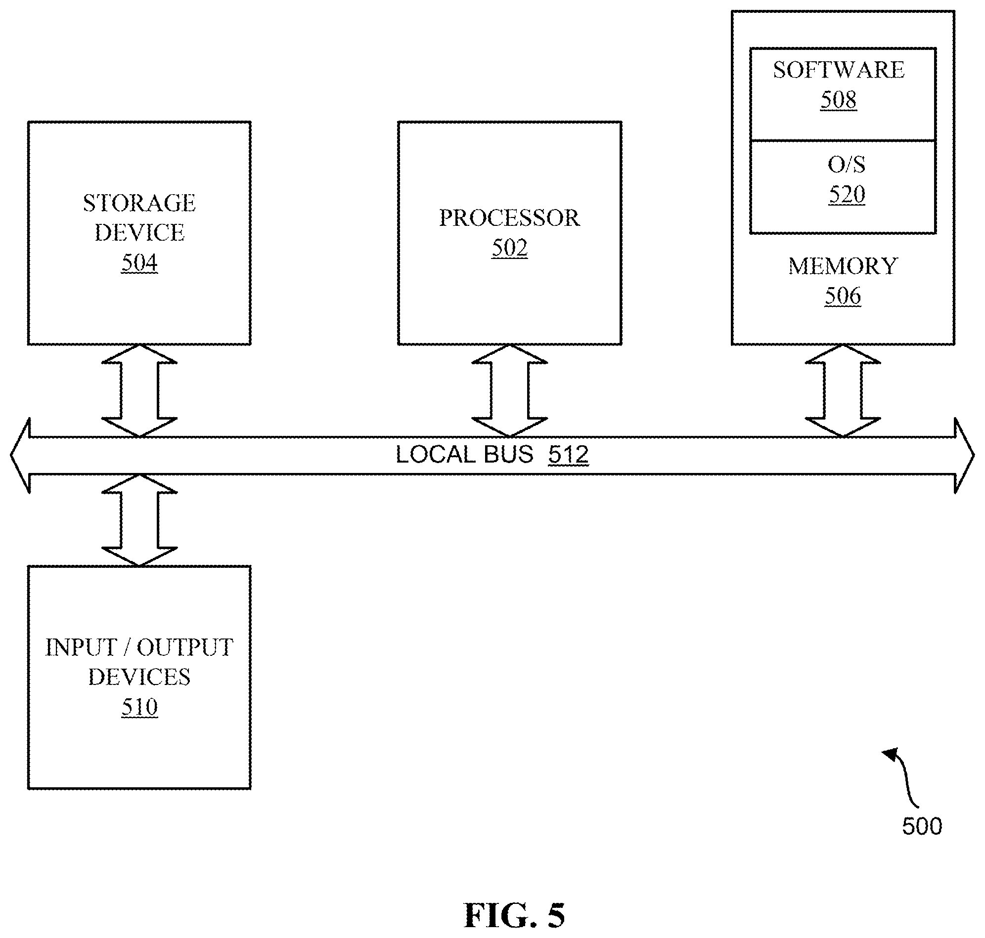Patent US12375541 Figure 5 – System and method for synchronizing networked rendering devices