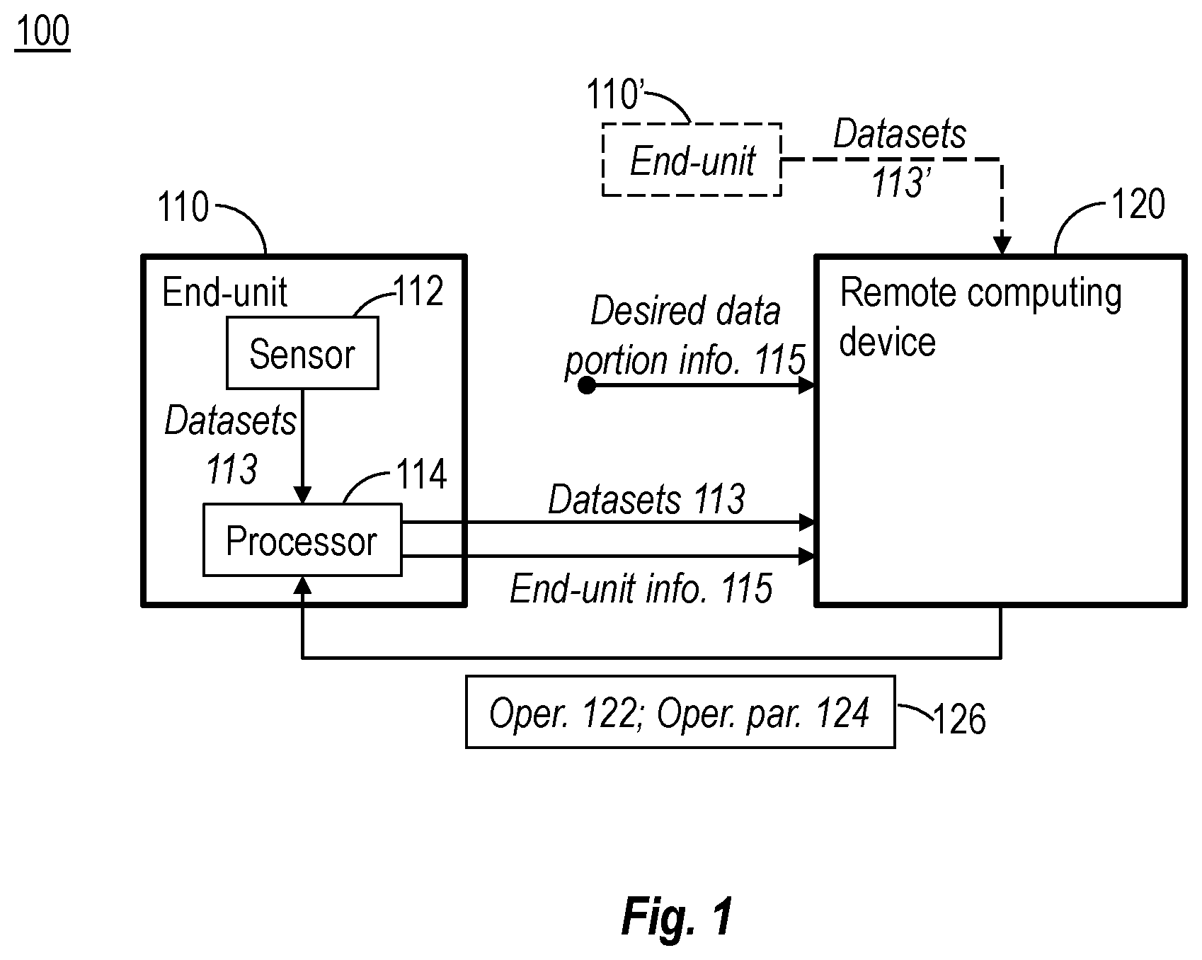 Patent US12375543 Figure 1 – Systems and methods for distributed data detection and data preprocessing for data detection tasks