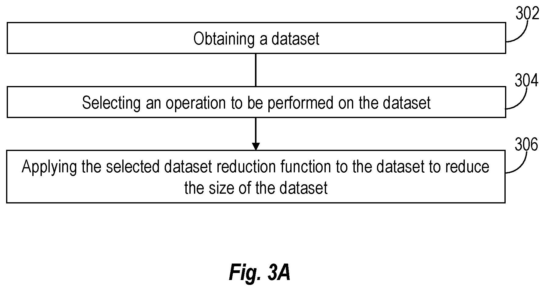 Patent US12375543 Figure 3 – Systems and methods for distributed data detection and data preprocessing for data detection tasks