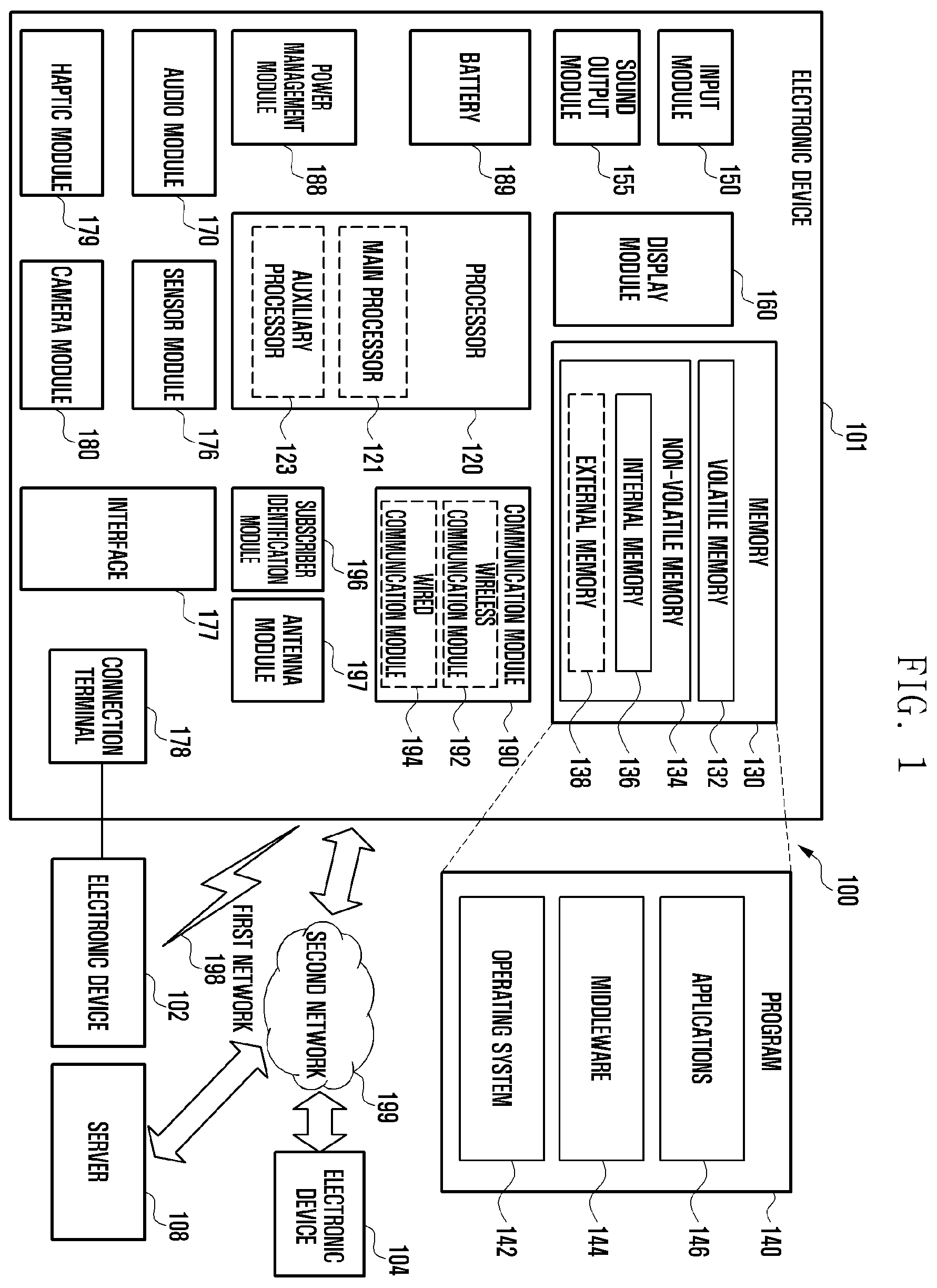 Patent US12375546 Figure 1 – Electronic device for transmitting plurality of media streams, and method therefor
