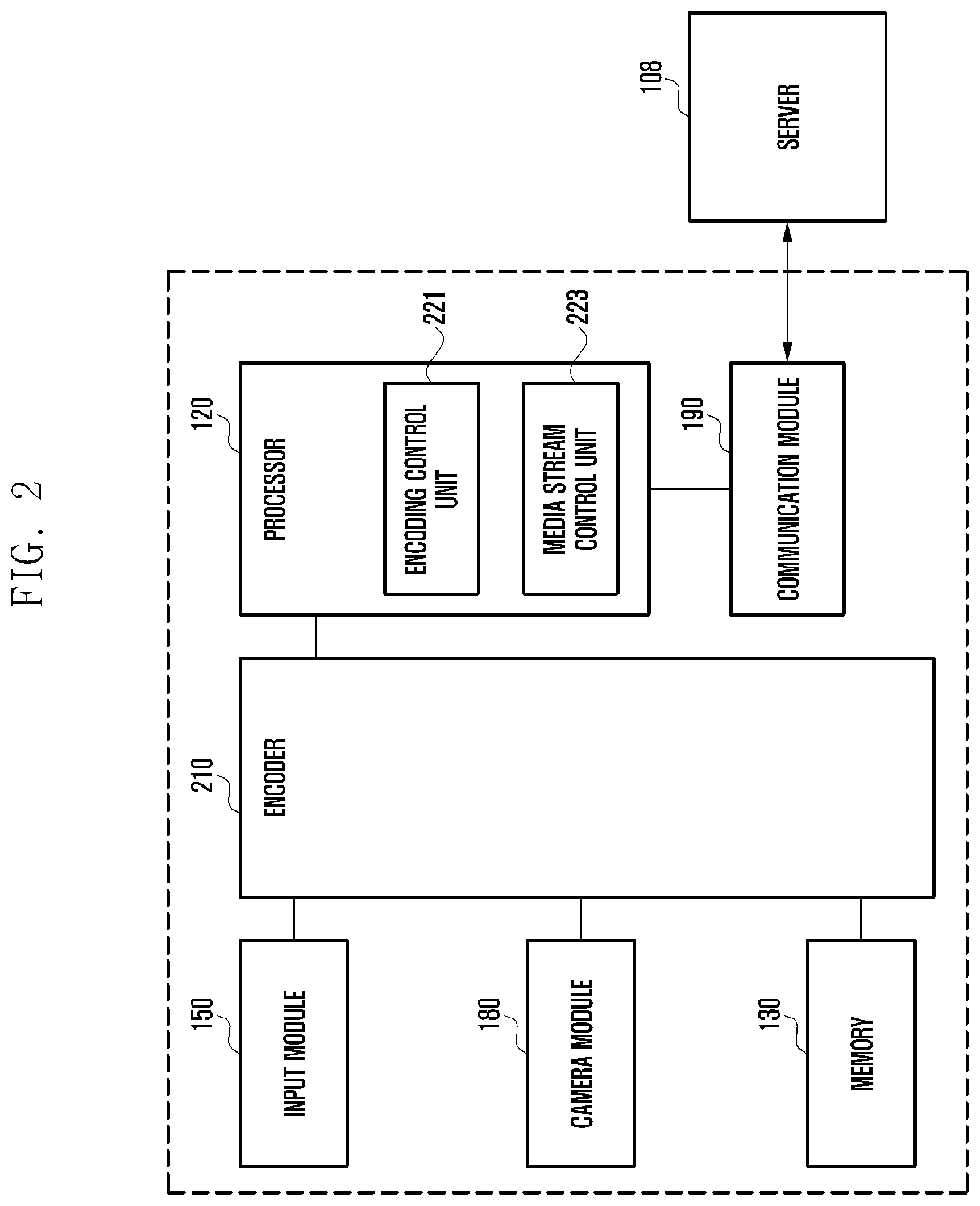 Patent US12375546 Figure 2 – Electronic device for transmitting plurality of media streams, and method therefor