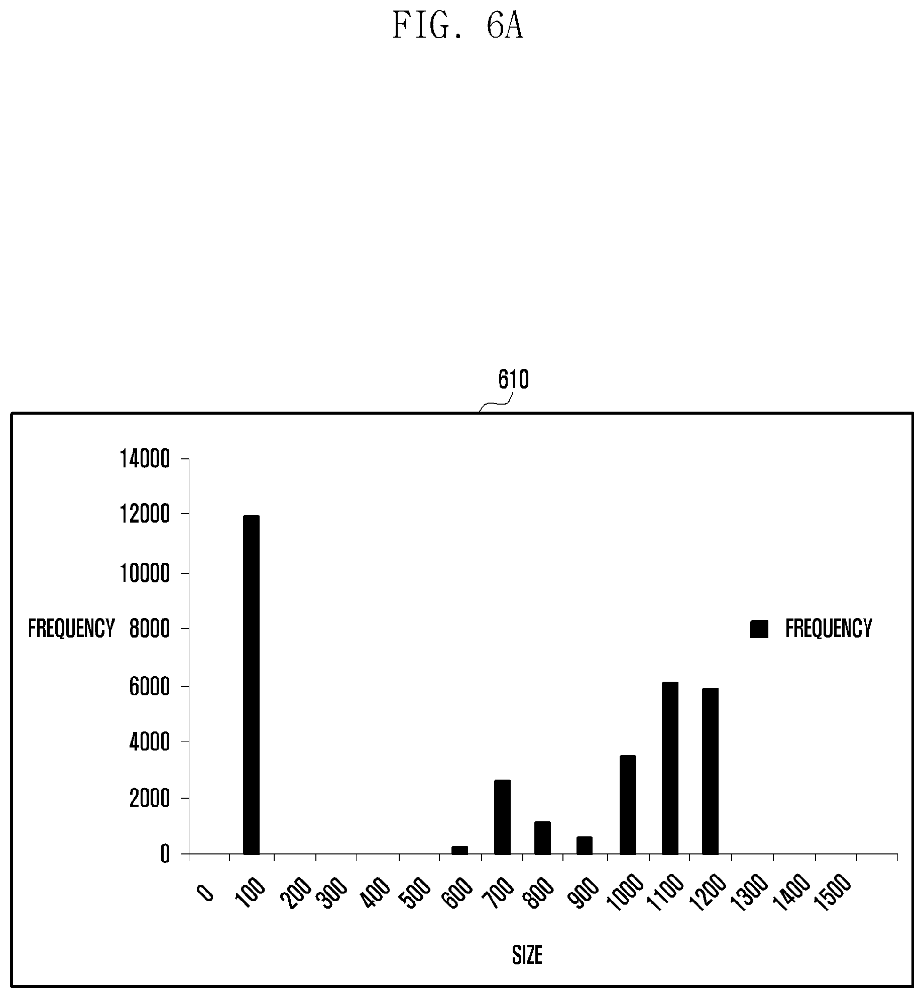 Patent US12375546 Figure 6 – Electronic device for transmitting plurality of media streams, and method therefor