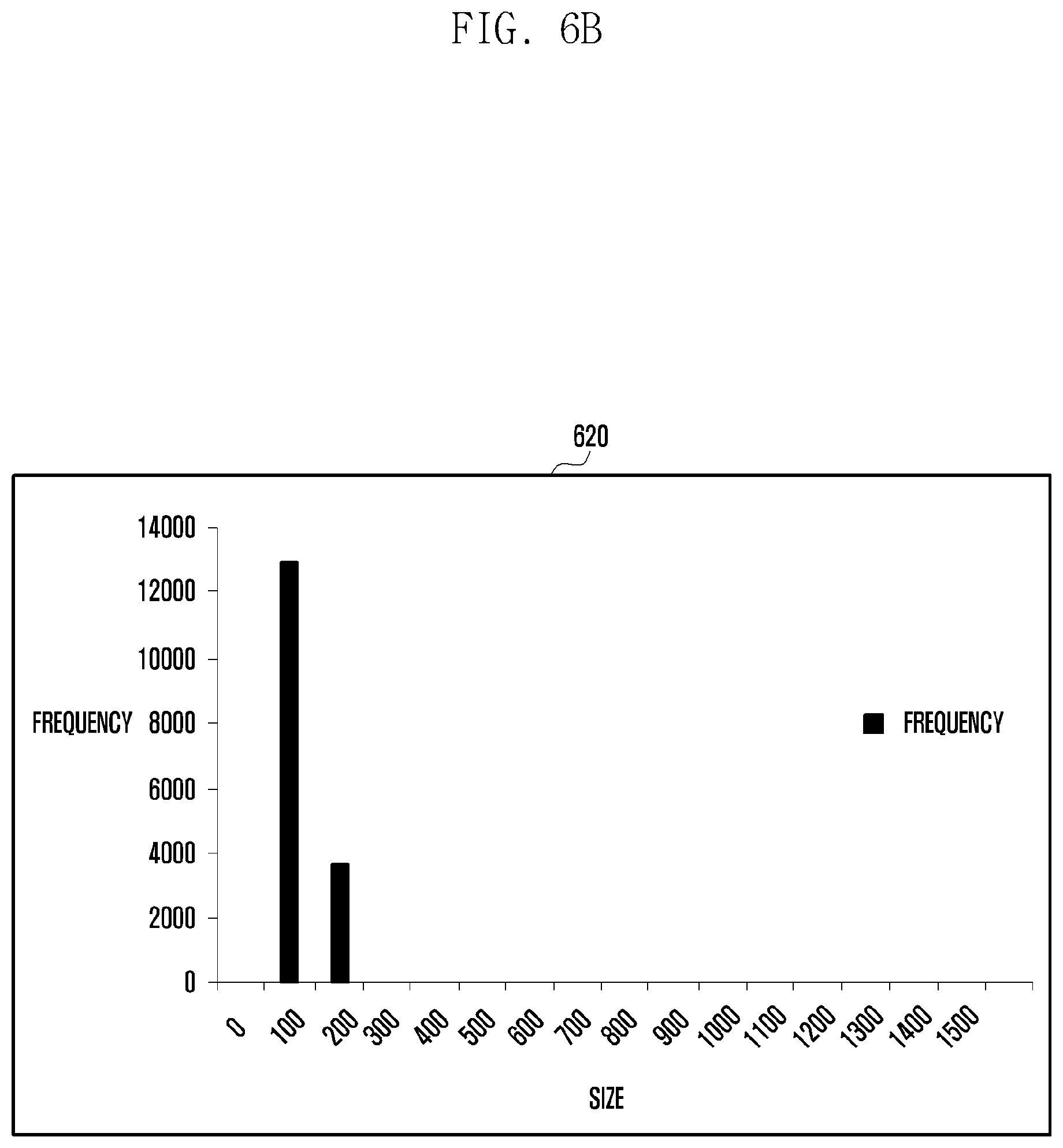 Patent US12375546 Figure 7 – Electronic device for transmitting plurality of media streams, and method therefor