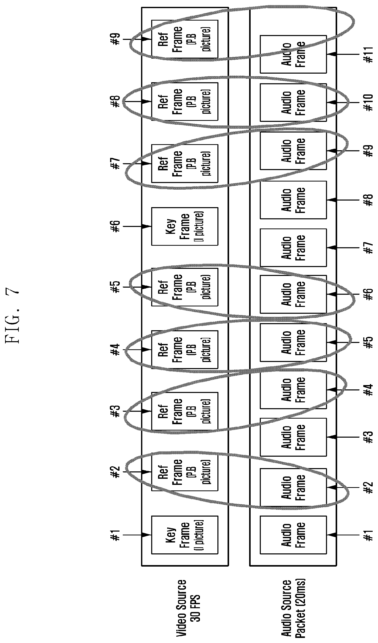 Patent US12375546 Figure 8 – Electronic device for transmitting plurality of media streams, and method therefor
