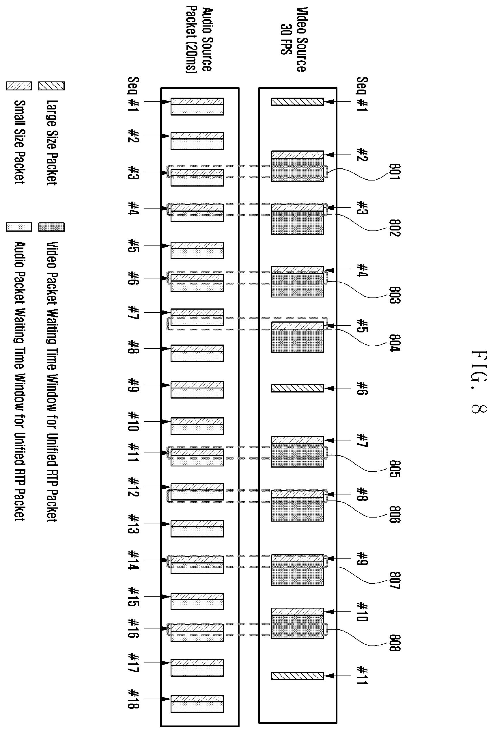 Patent US12375546 Figure 9 – Electronic device for transmitting plurality of media streams, and method therefor
